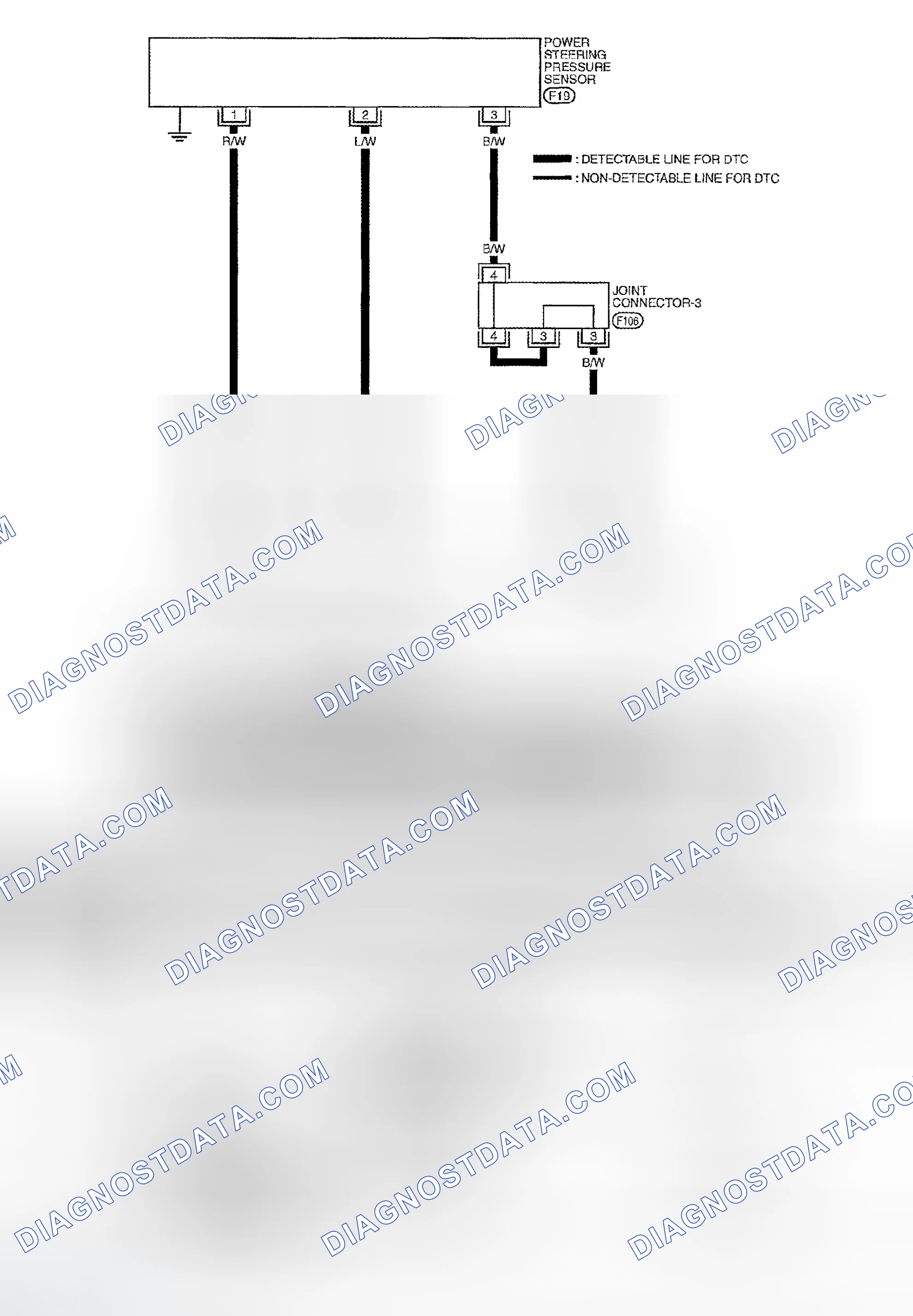 Scheme 170
