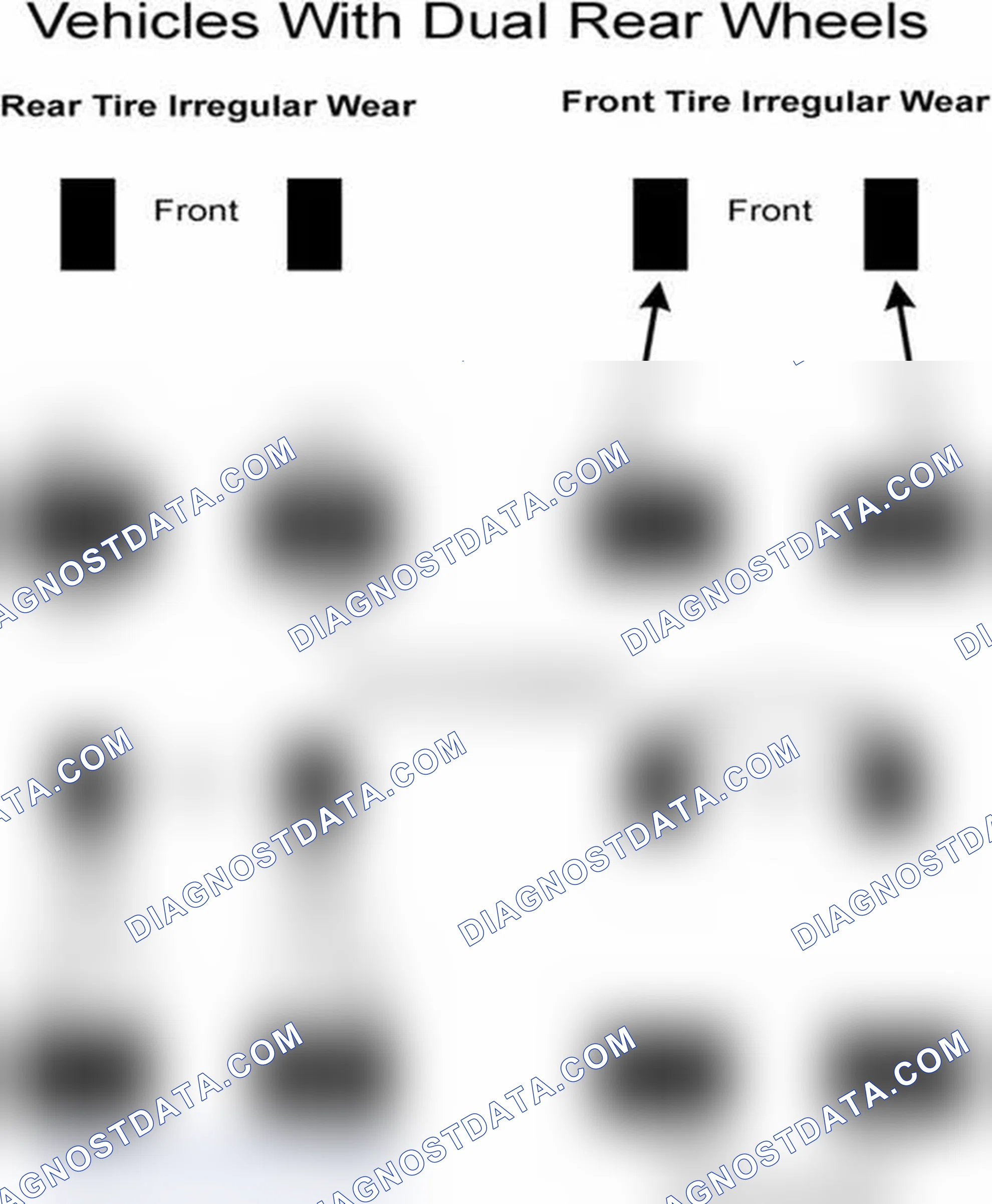 Scheme 7: Popular Tire Rotation Patterns - With Dual Rear Wheels