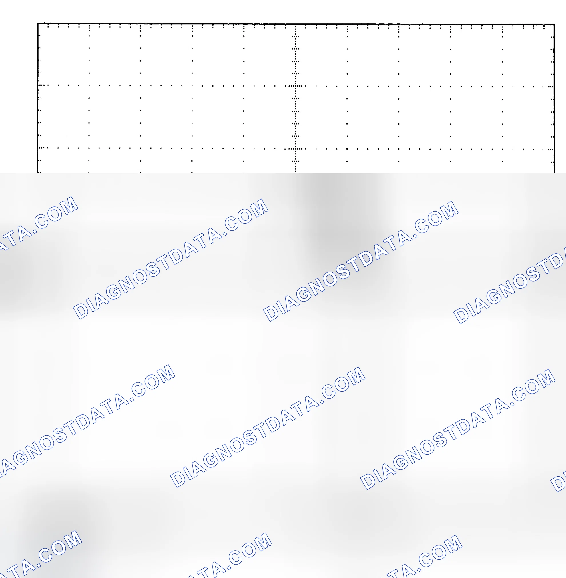 Scheme 25: Single Injector - Known Good - Voltage Pattern