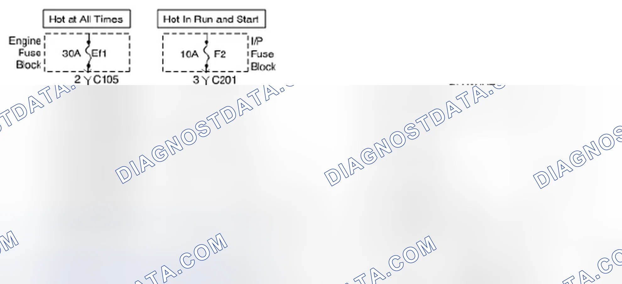 Scheme 5: DTC P0562: System Voltage Low