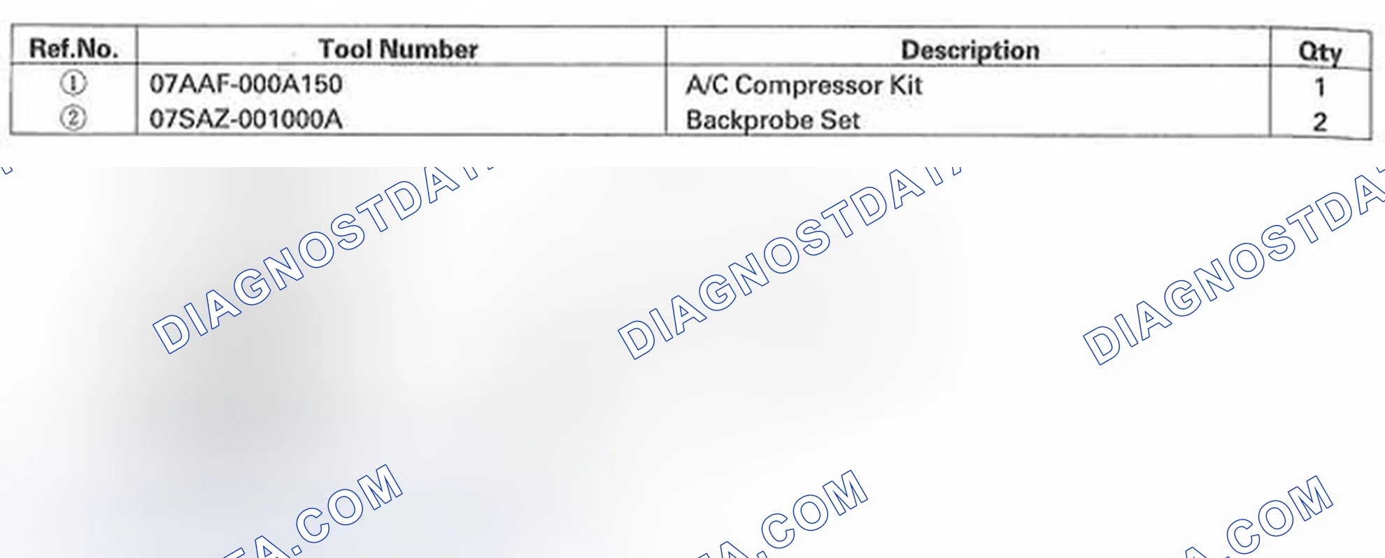 Scheme 1: Special Tools