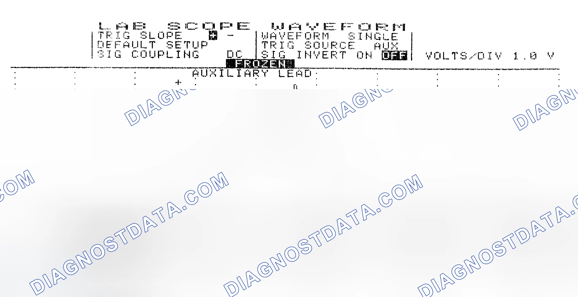 Scheme 19: Single Injector w/Excessive Current Flow - Current Pattern
