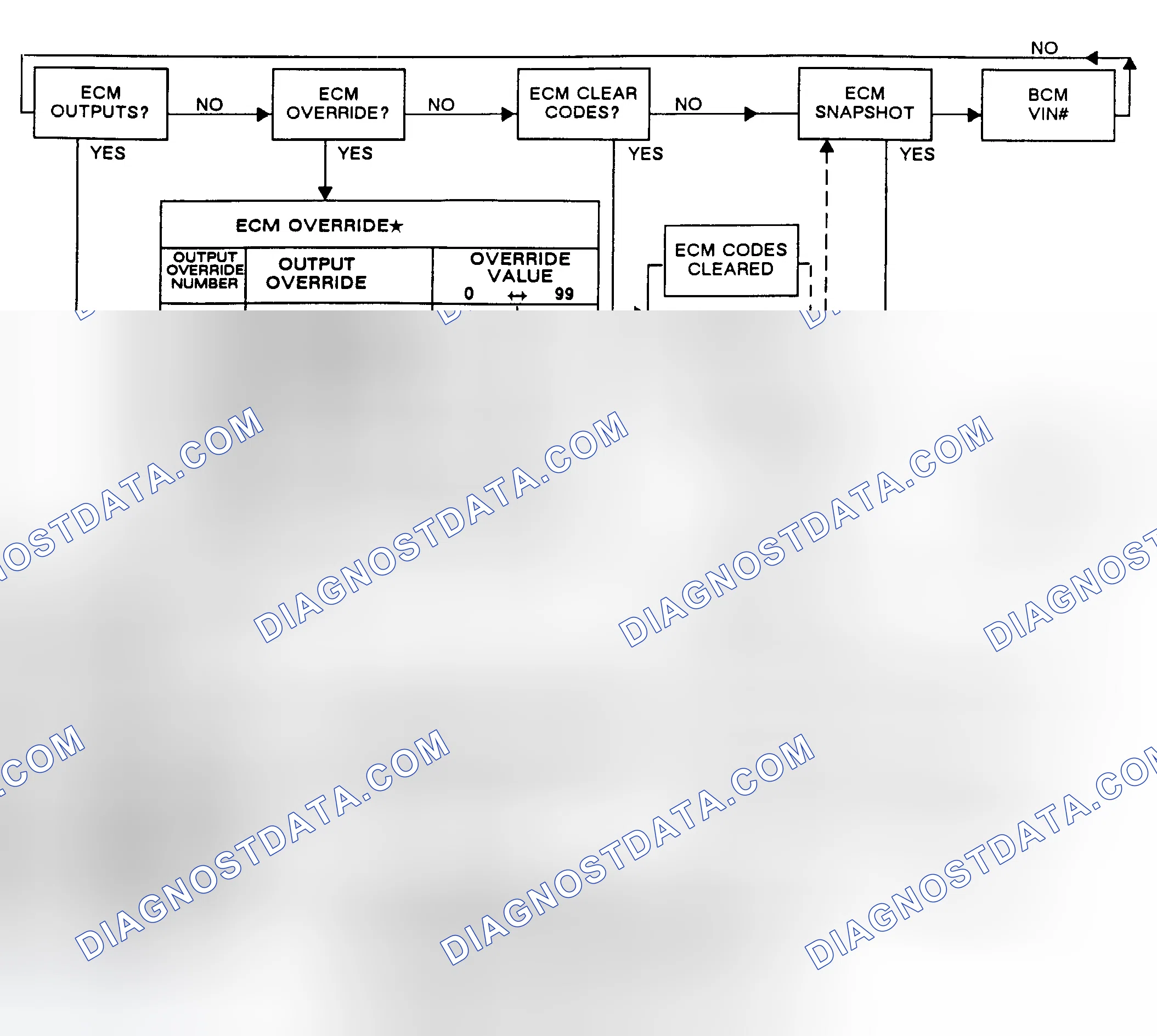 Scheme 364