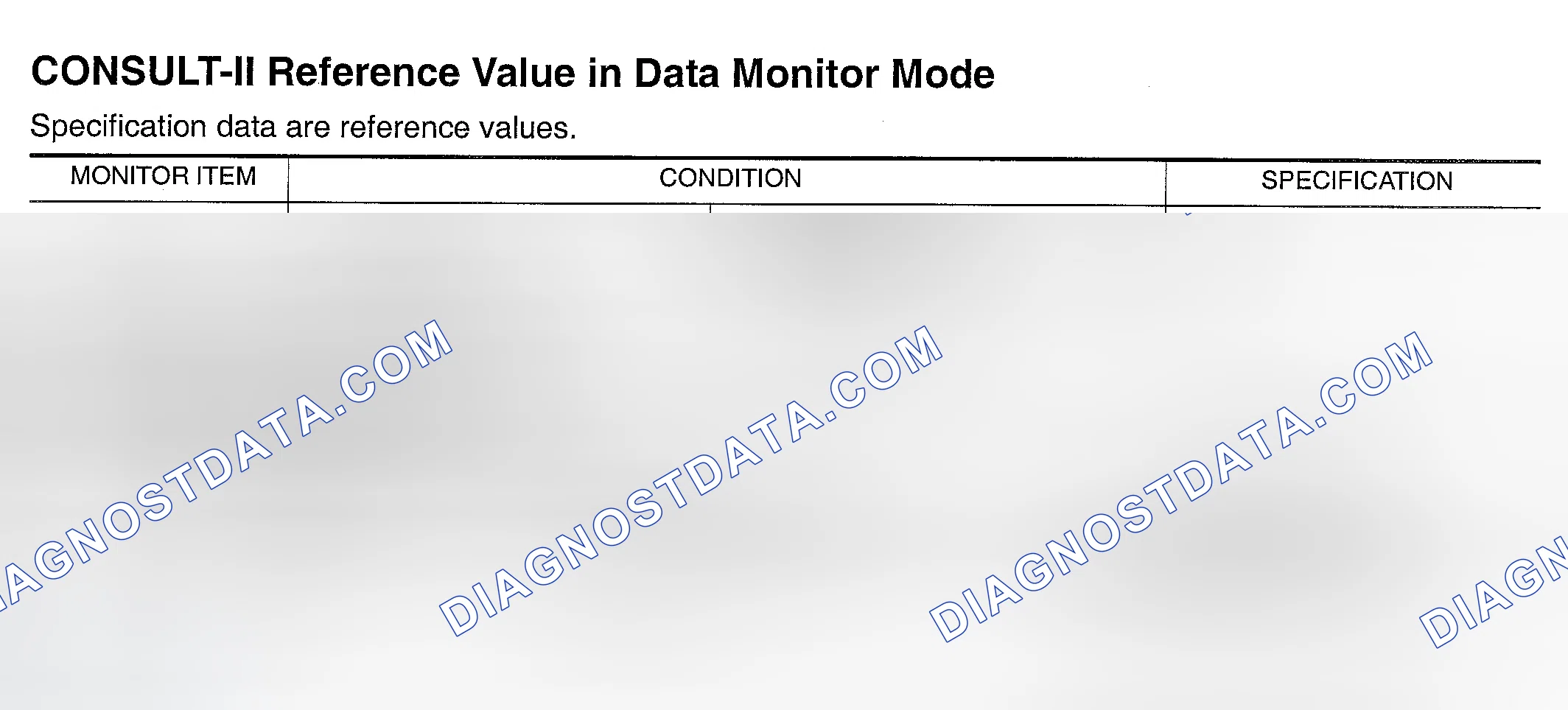 Scheme 481: CONSULT-II Reference Value In Data Monitor Mode & On Board Diagnosis Logic