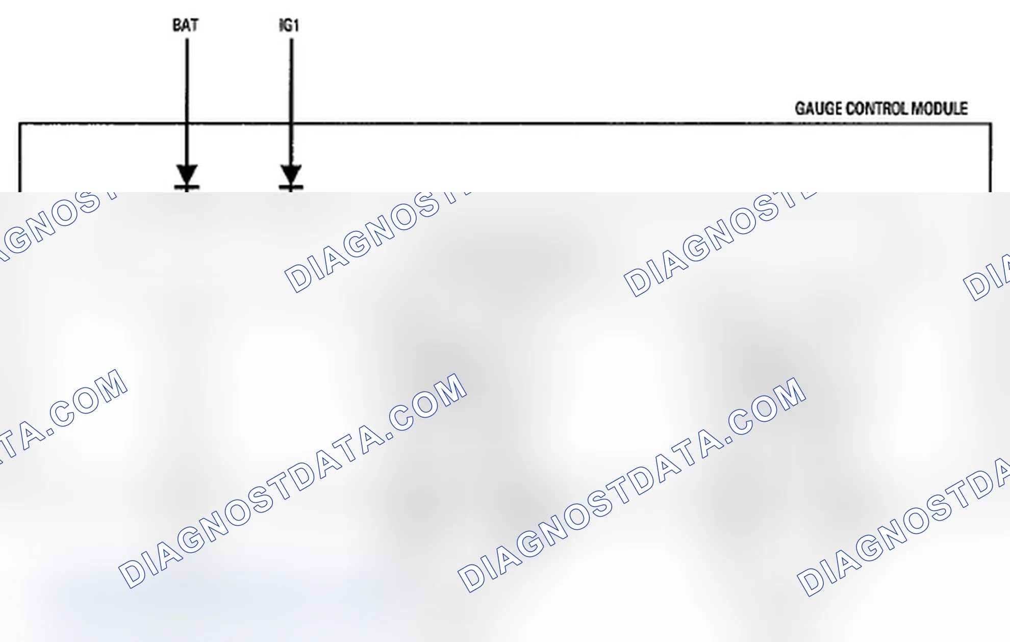 Scheme 6: Gateway Function