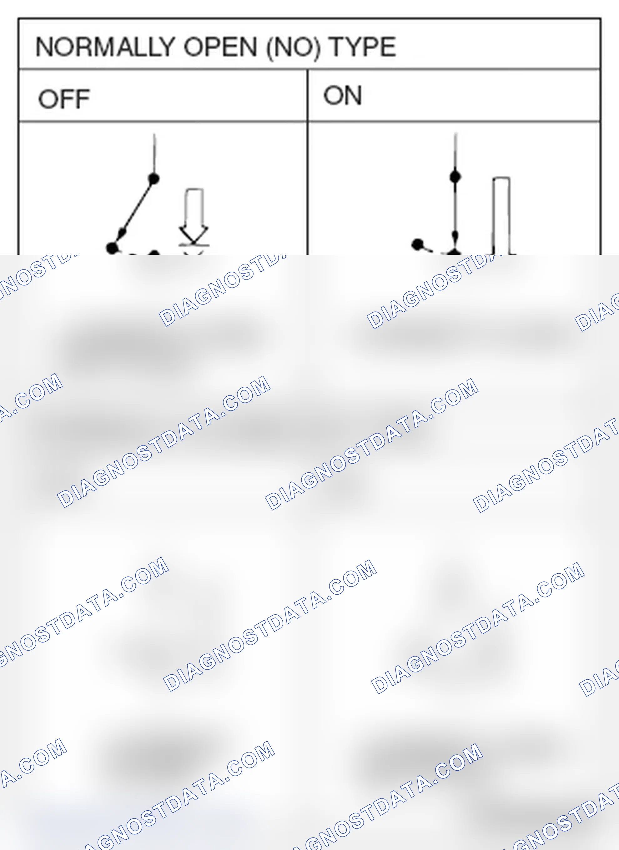 Scheme 73: CHECKING SWITCHES