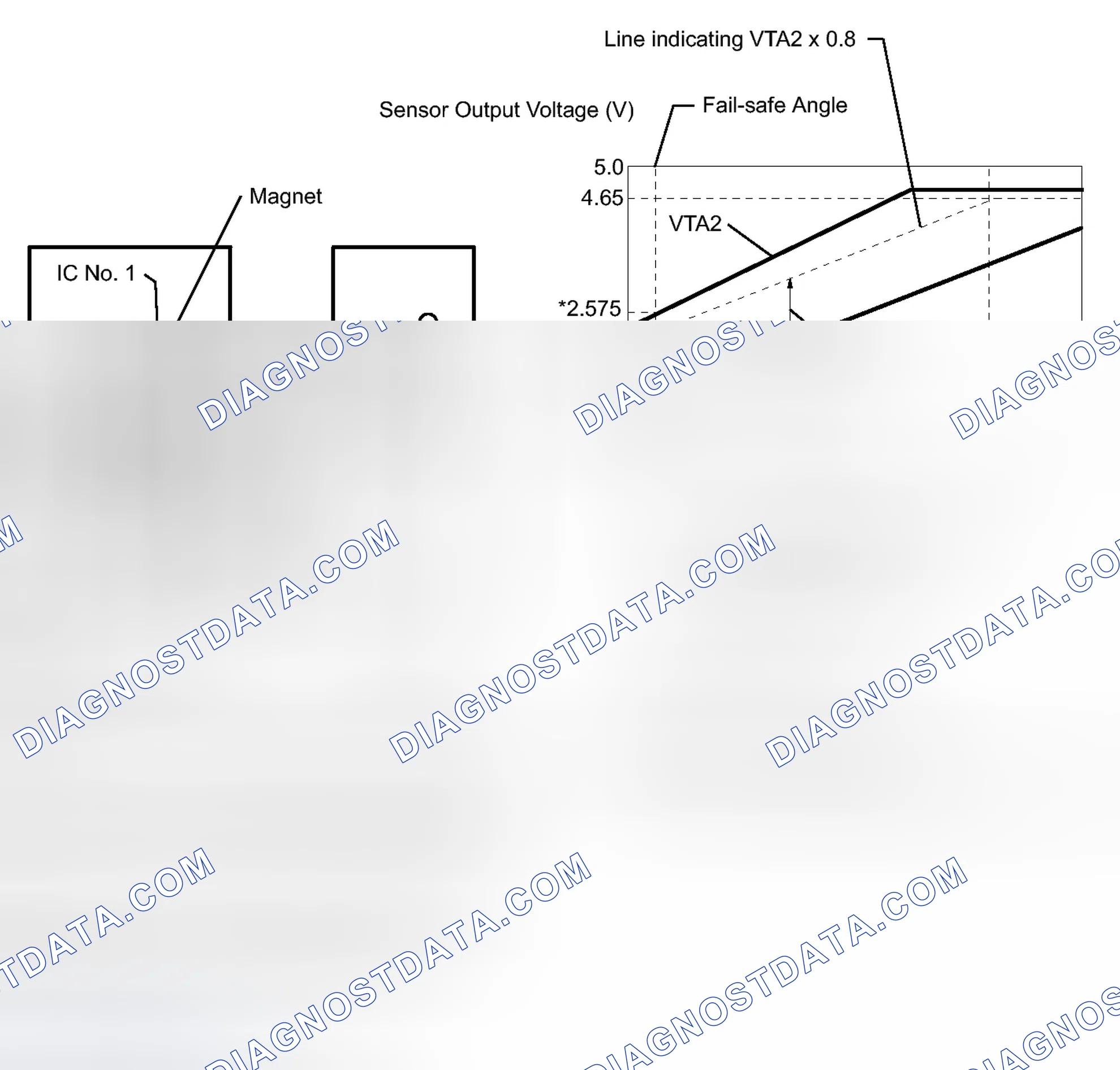 Scheme 256