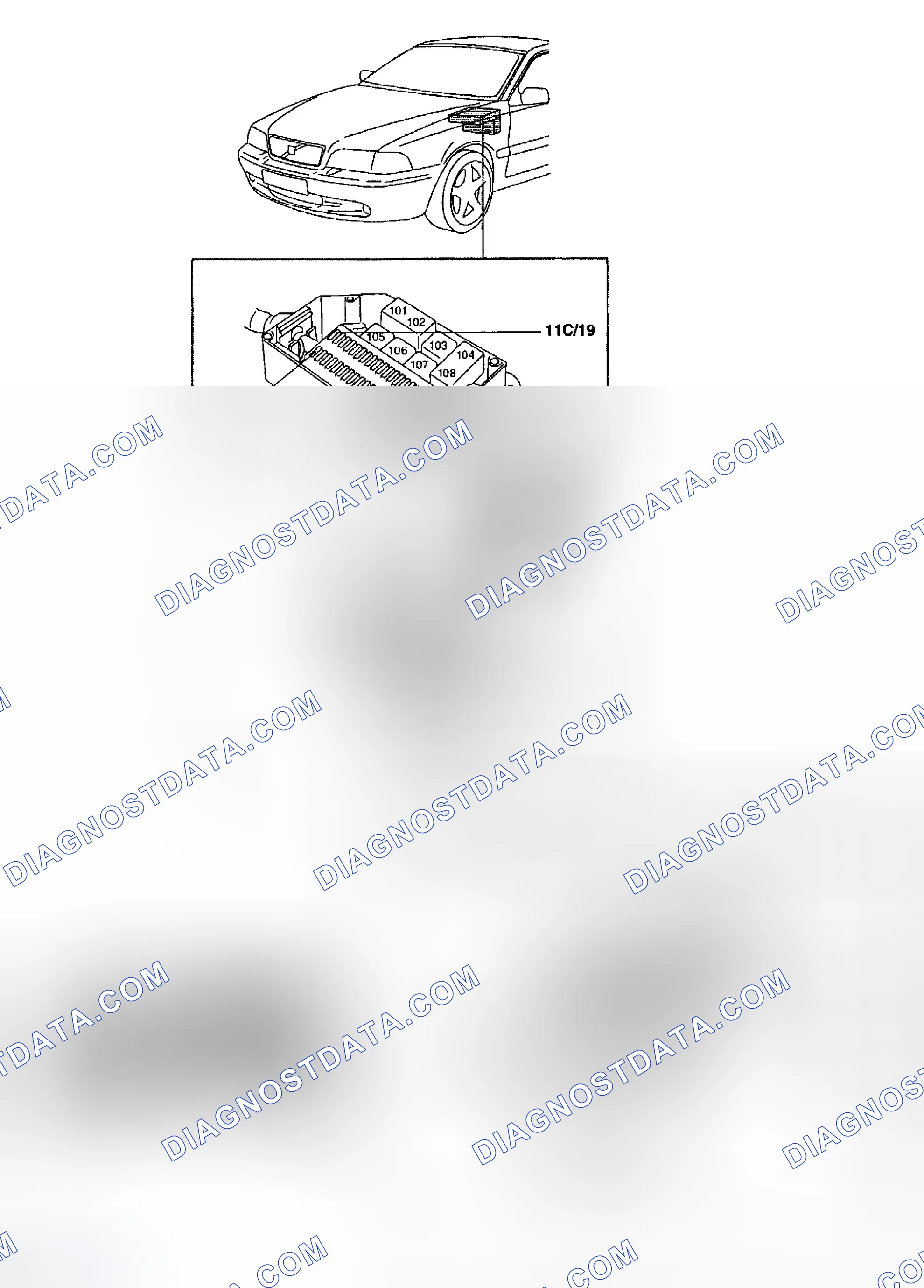 Scheme 1: MAIN FUSE BLOCK (C70)