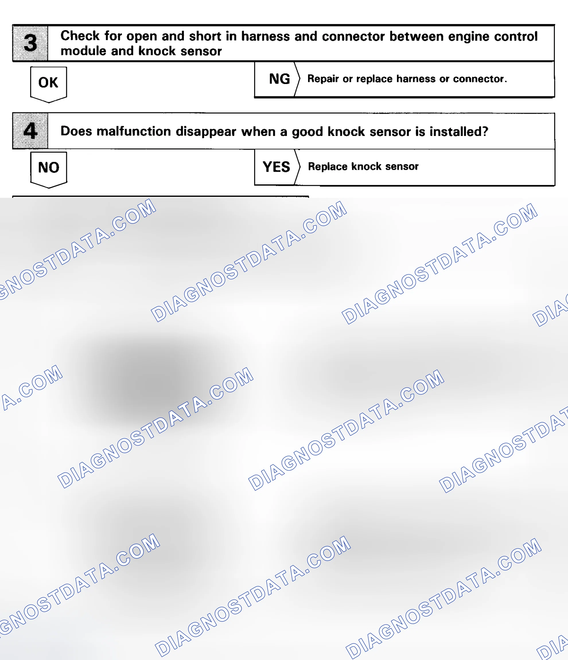 Scheme 56: Code 52, 53 & 55 Flow Chart (2 Of 2) Knock Sensor Circuit
