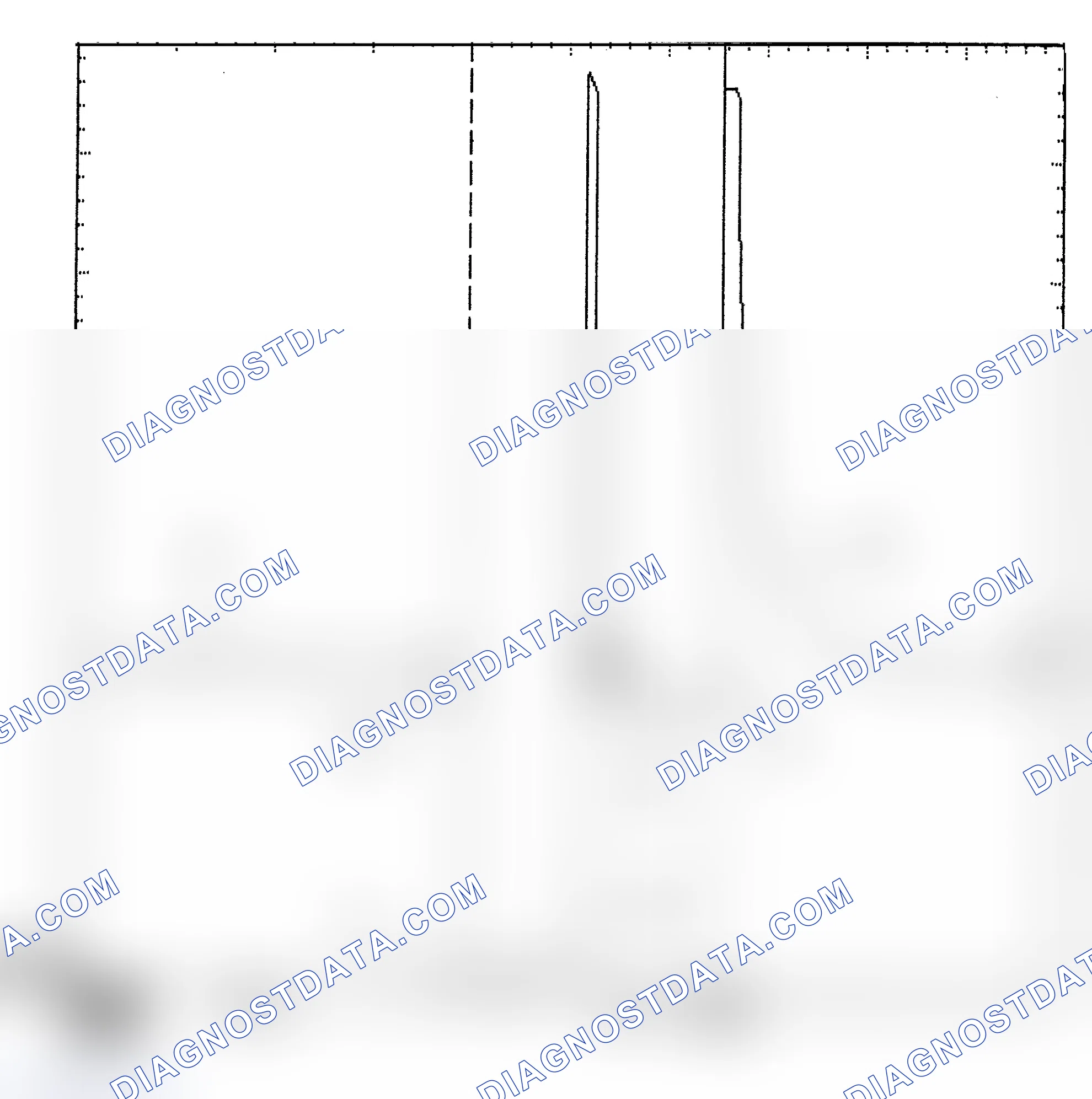 Scheme 6: Identifying Current Controlled Type Injector Pattern