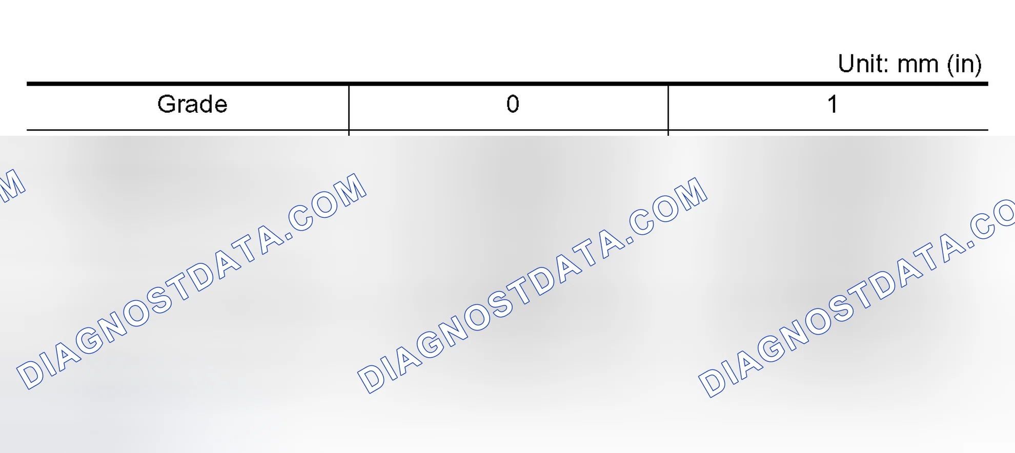Scheme 258