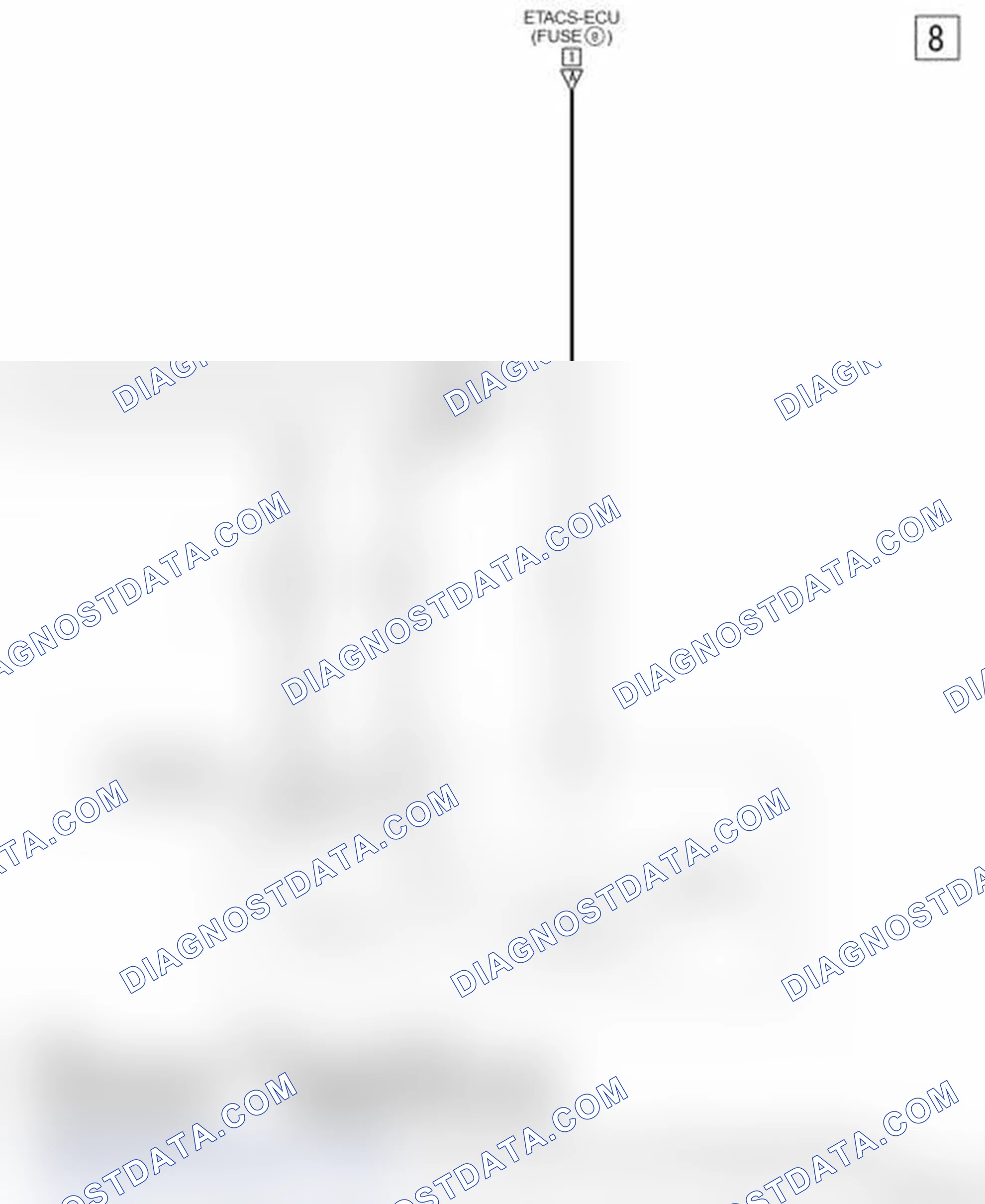 Scheme 810