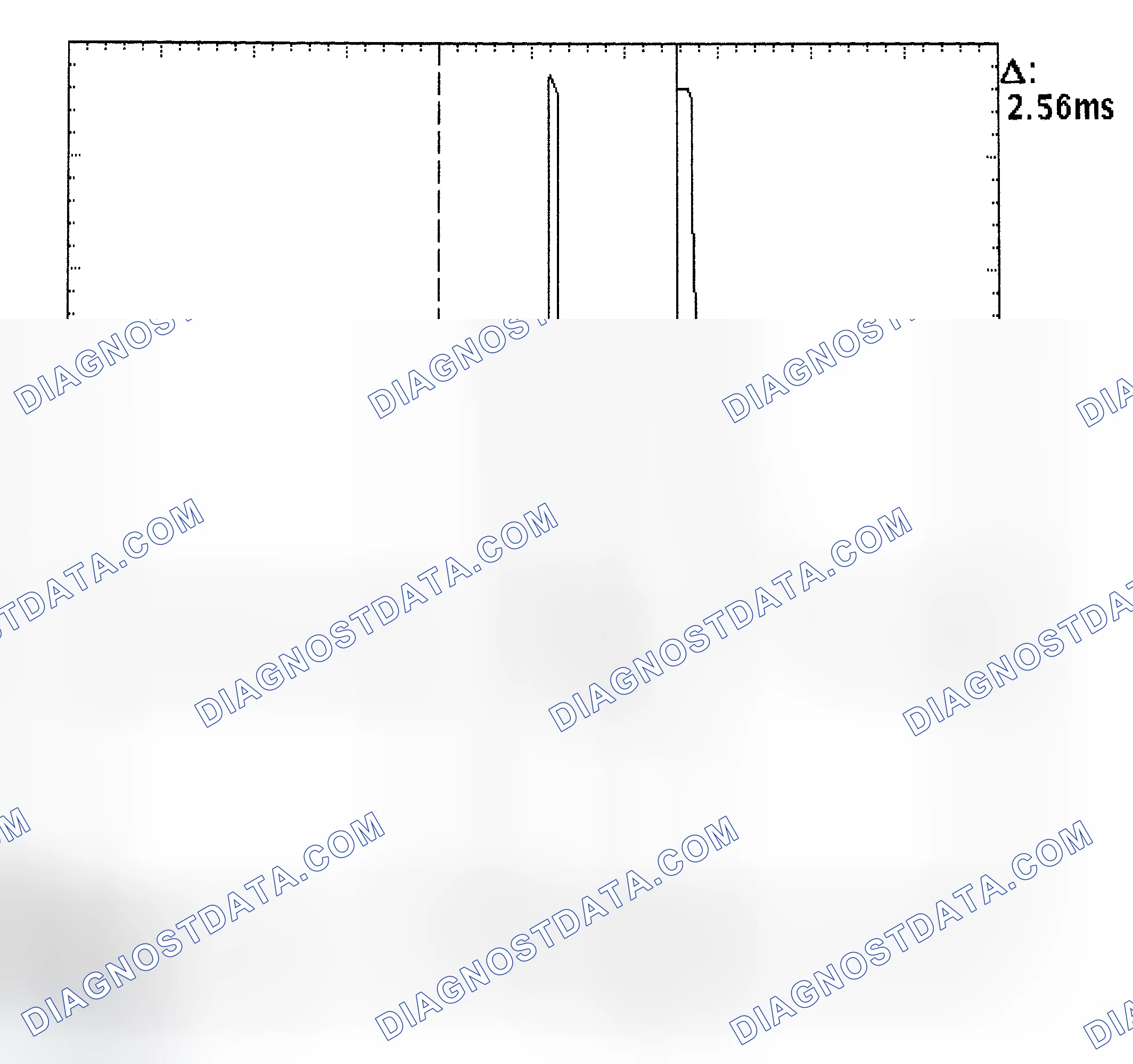 Scheme 27: Injector Bank - Known Good - Voltage Pattern