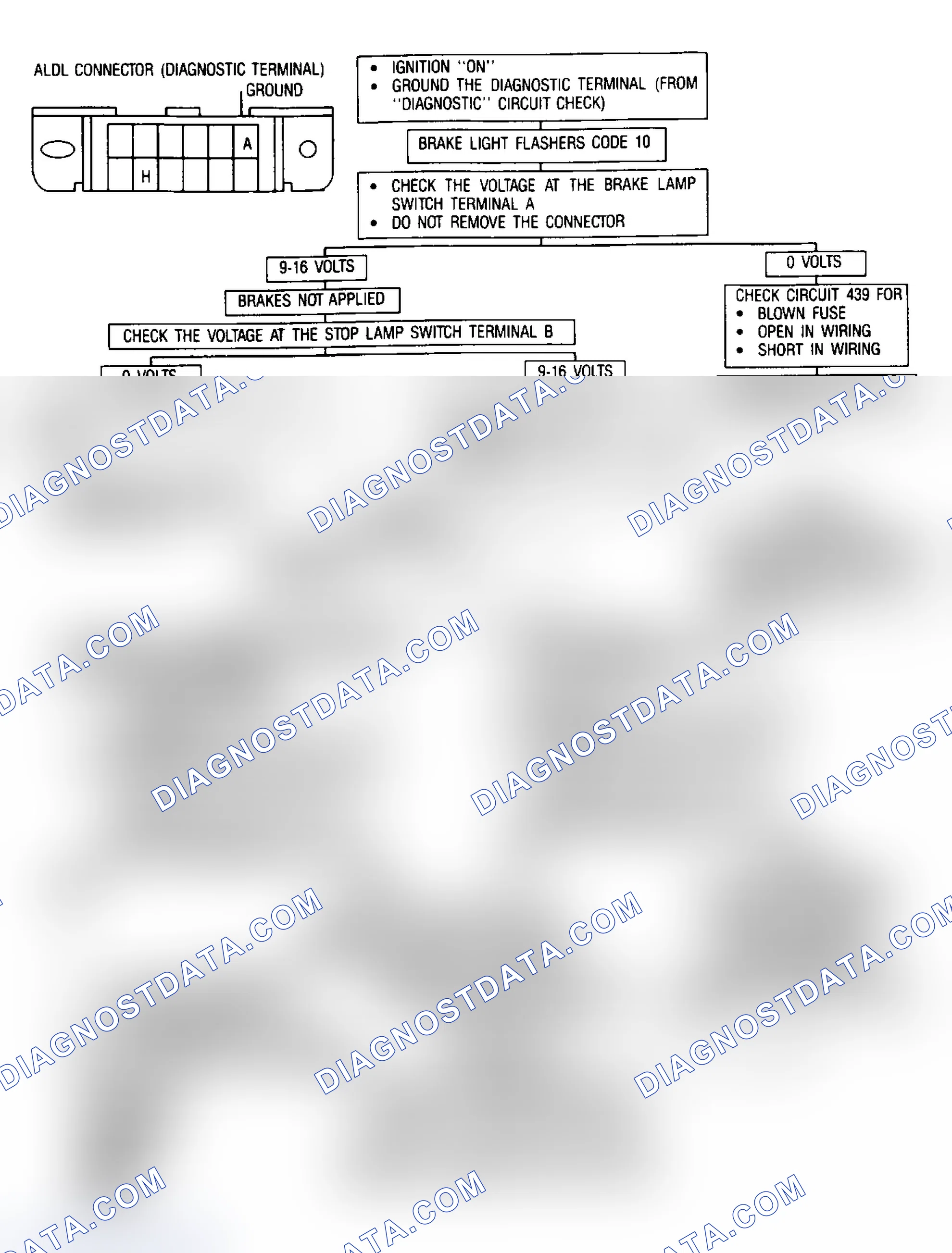 Scheme 25