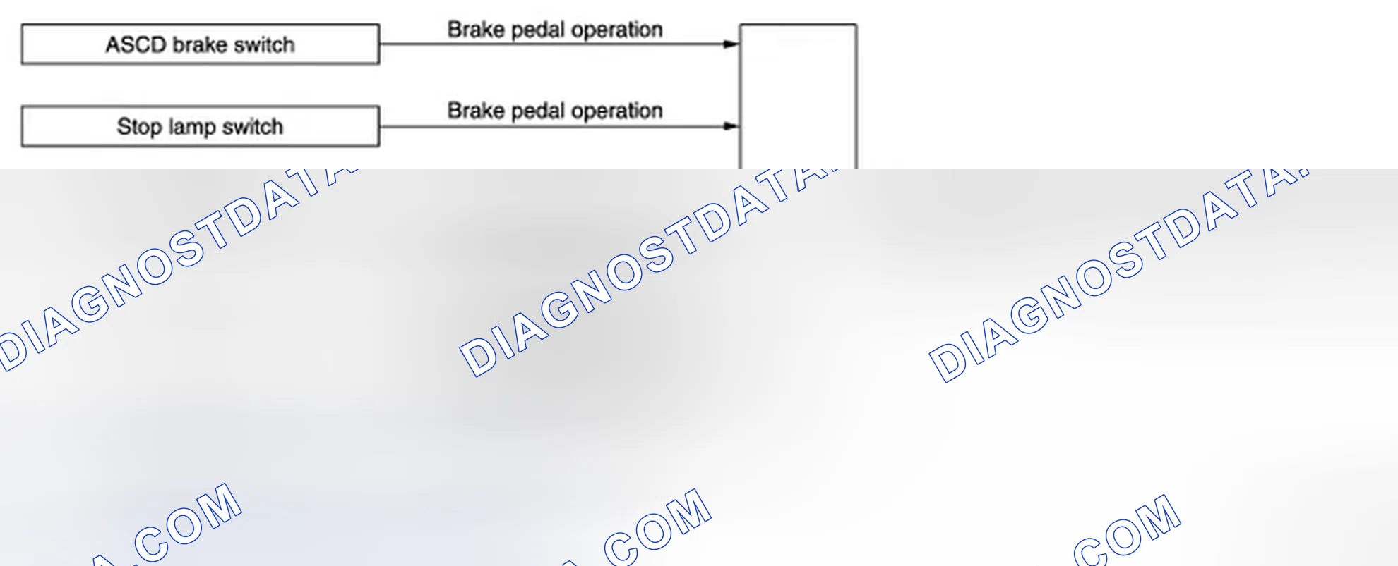 Scheme 54: System Diagram