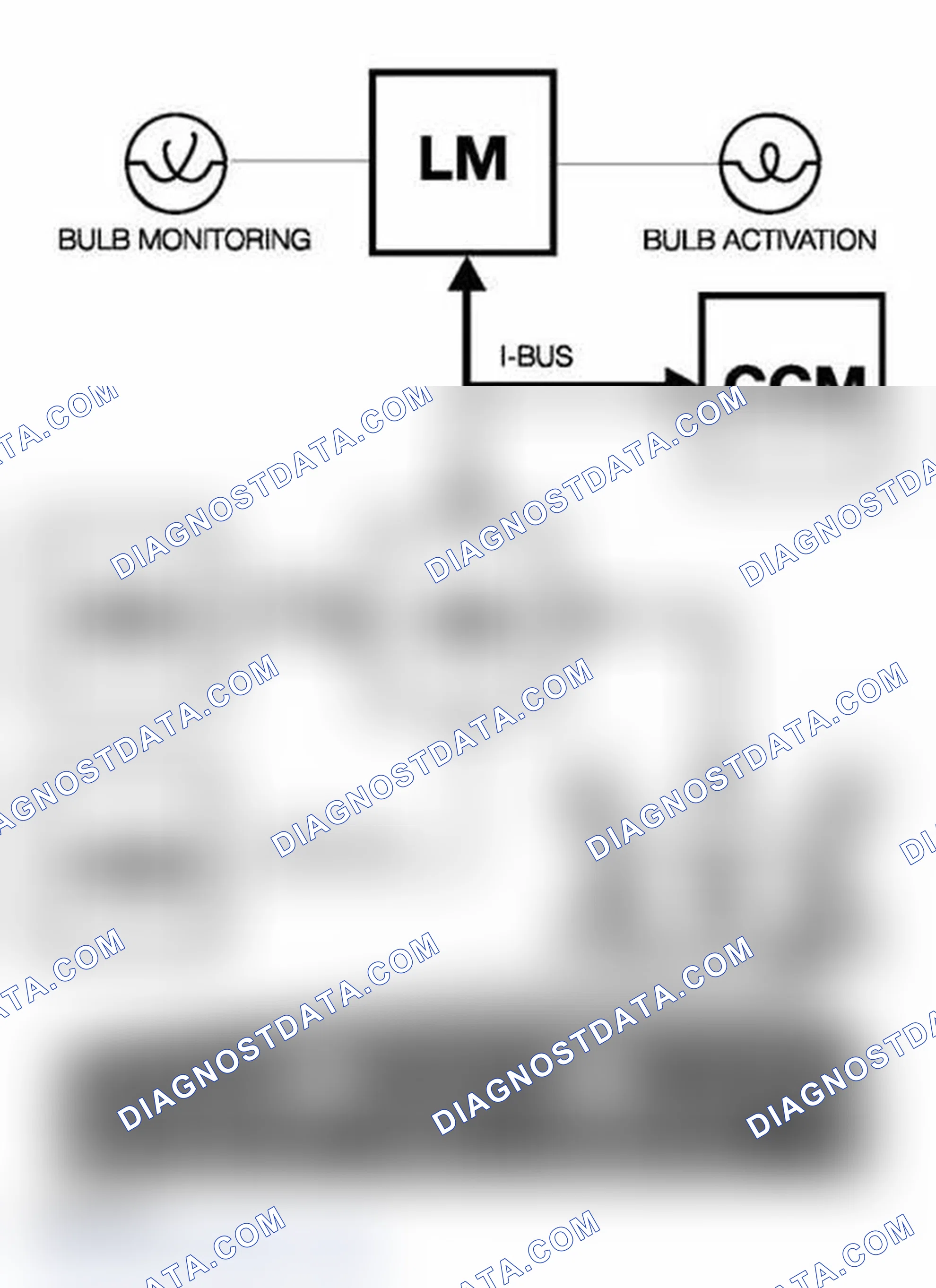 Scheme 396