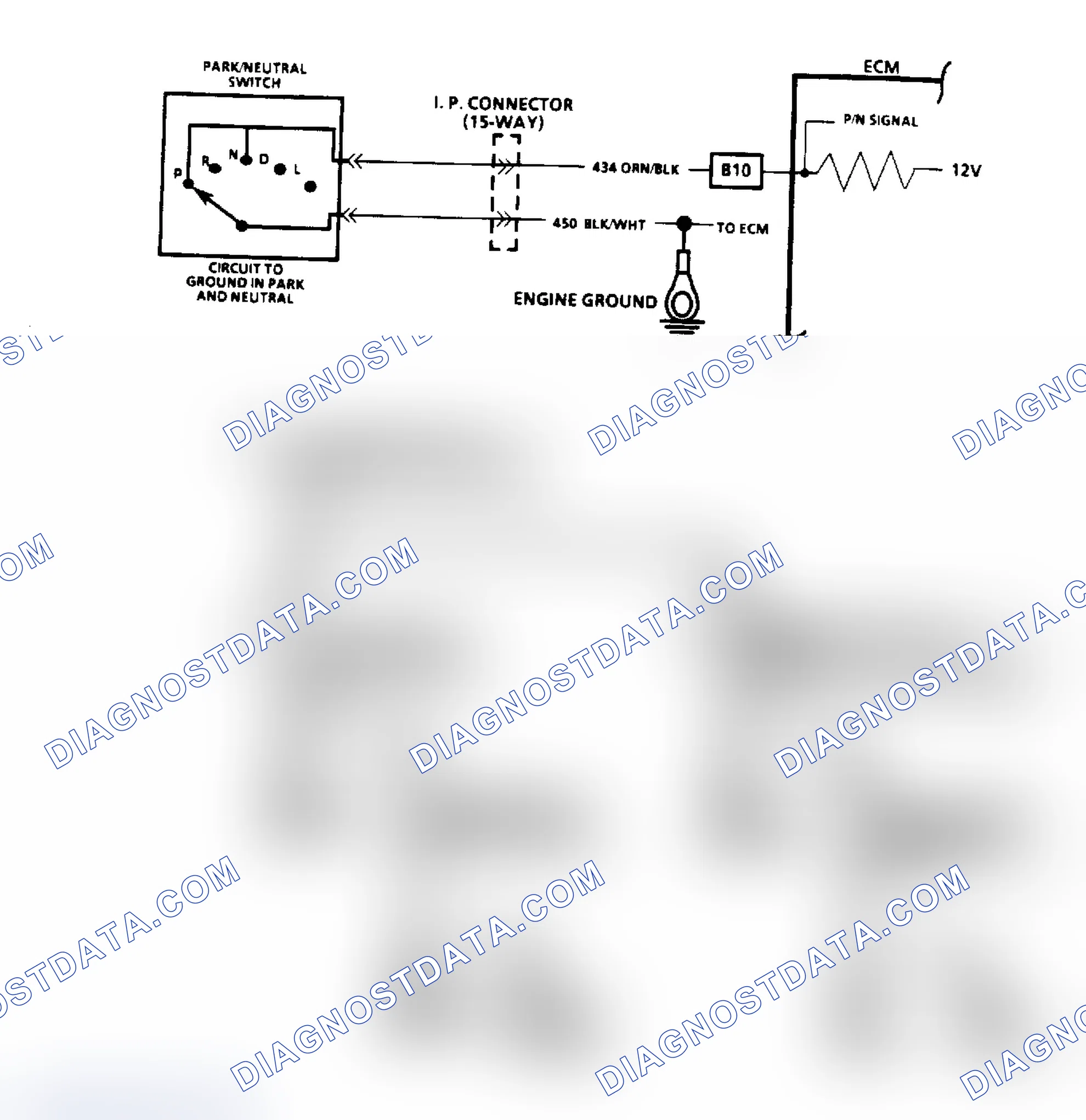 Scheme 116: Park/Neutral Switch Diagnosis - Flow Chart & Schematic