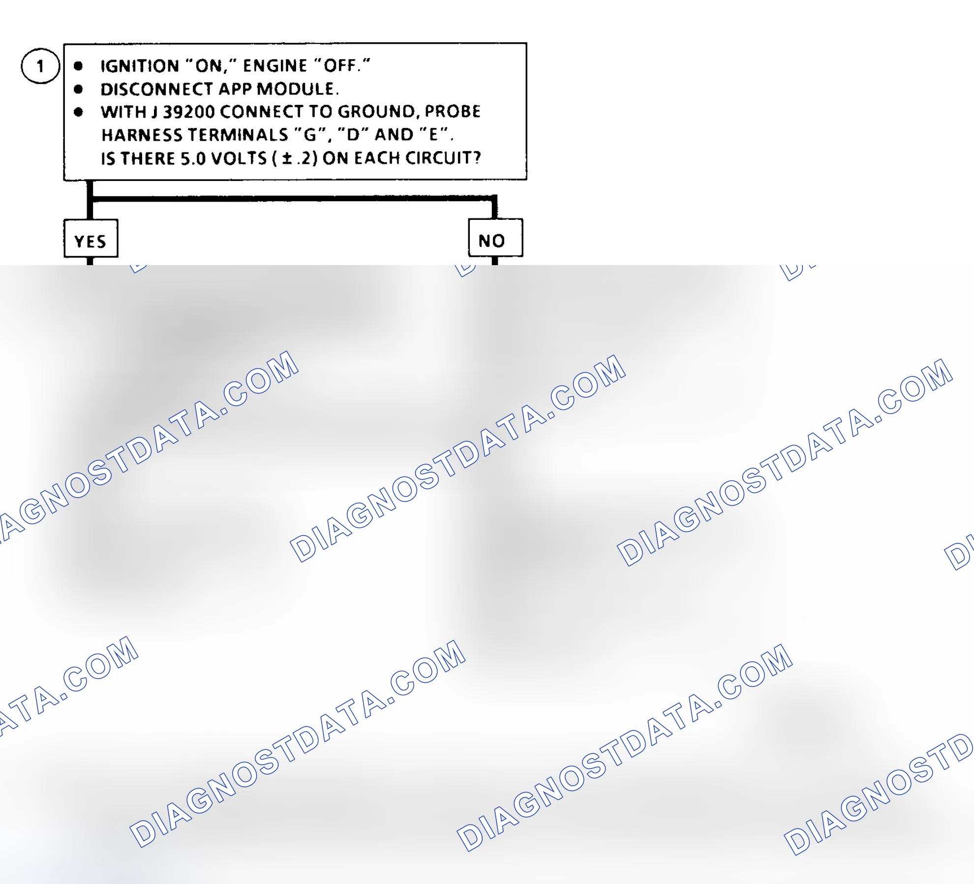 Scheme 25: DTC 23 Flow Chart (6.5L Diesel) APP No. 1 Circuit Range Fault