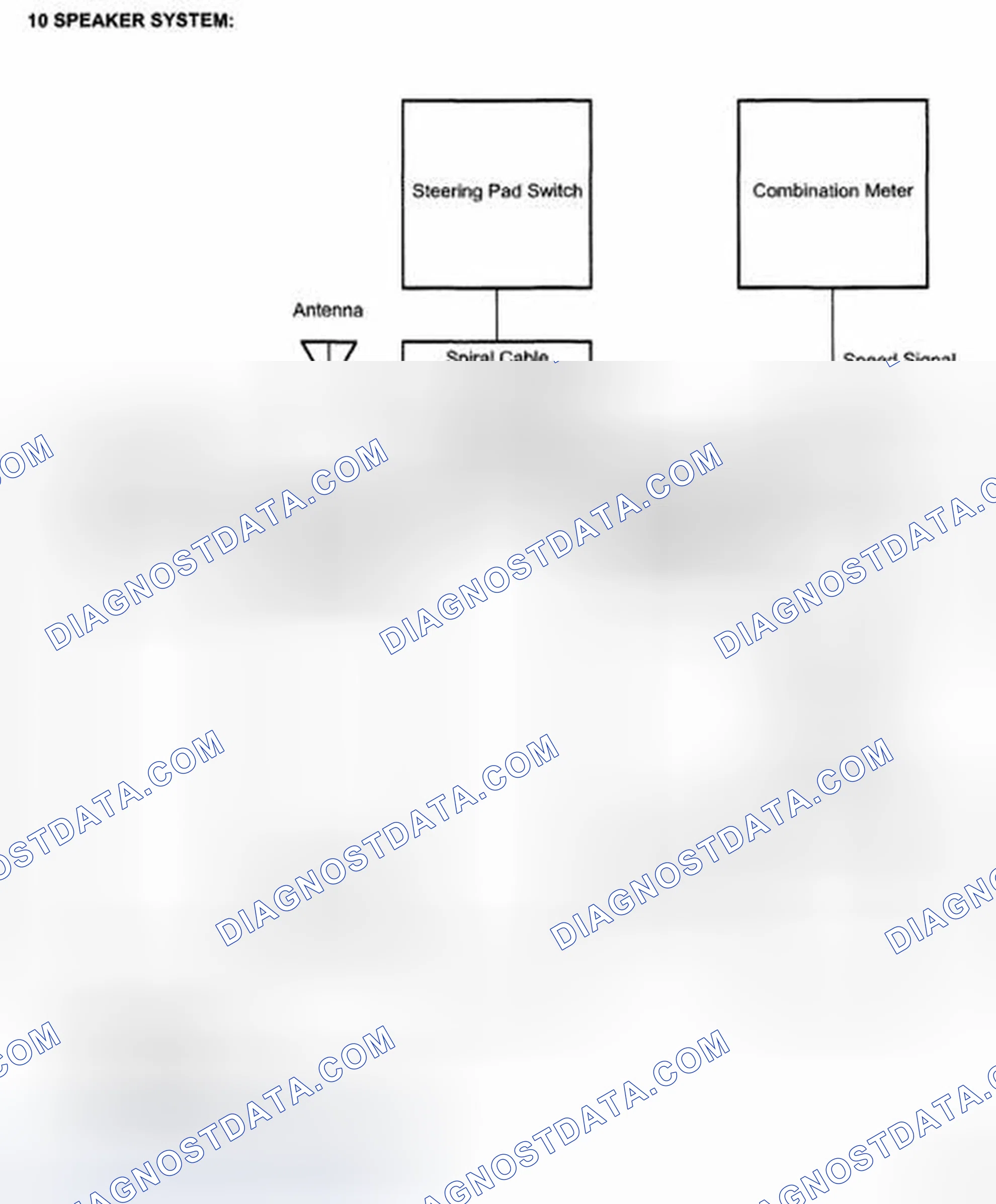 Scheme 140: SYSTEM DIAGRAM