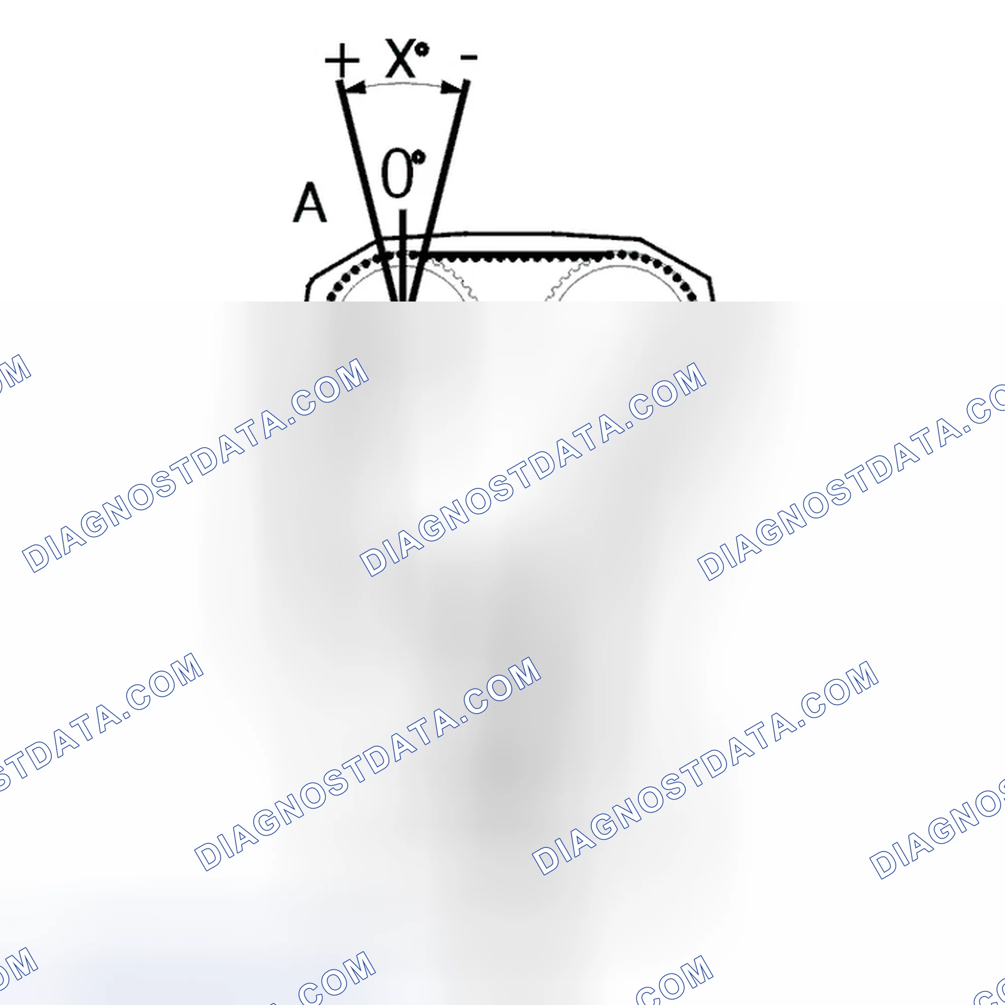 Scheme 199: Variable Valve Timing Control