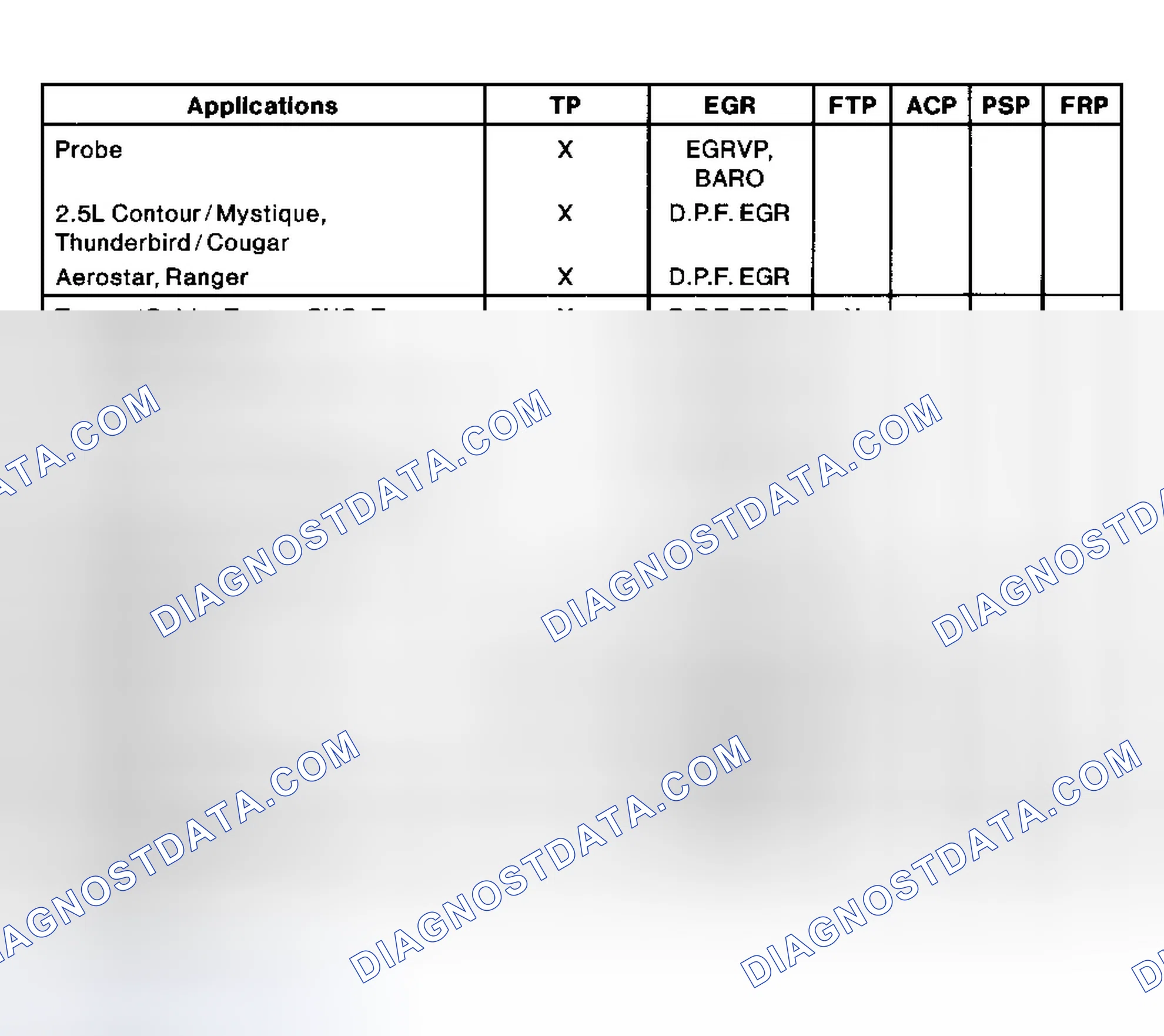 Scheme 8: Identifying Components Connected To VREF Circuit