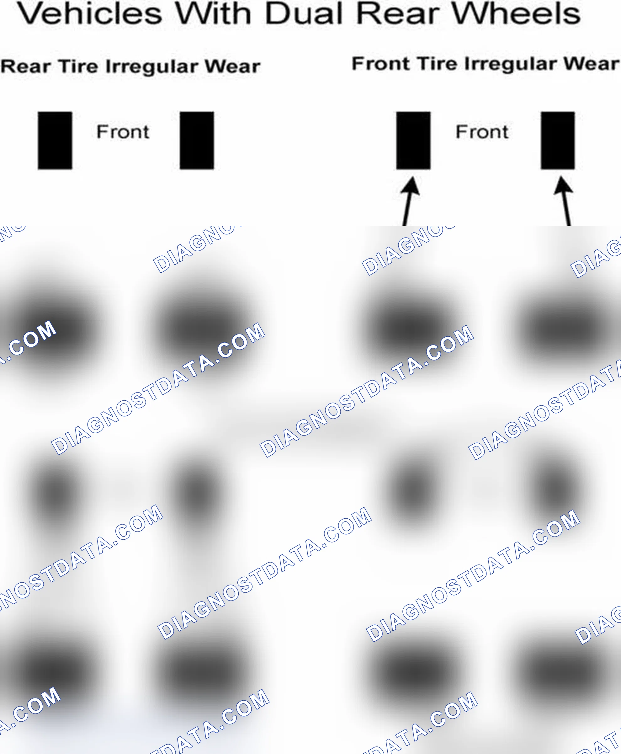 Scheme 30: Popular Tire Rotation Patterns - With Dual Rear Wheels