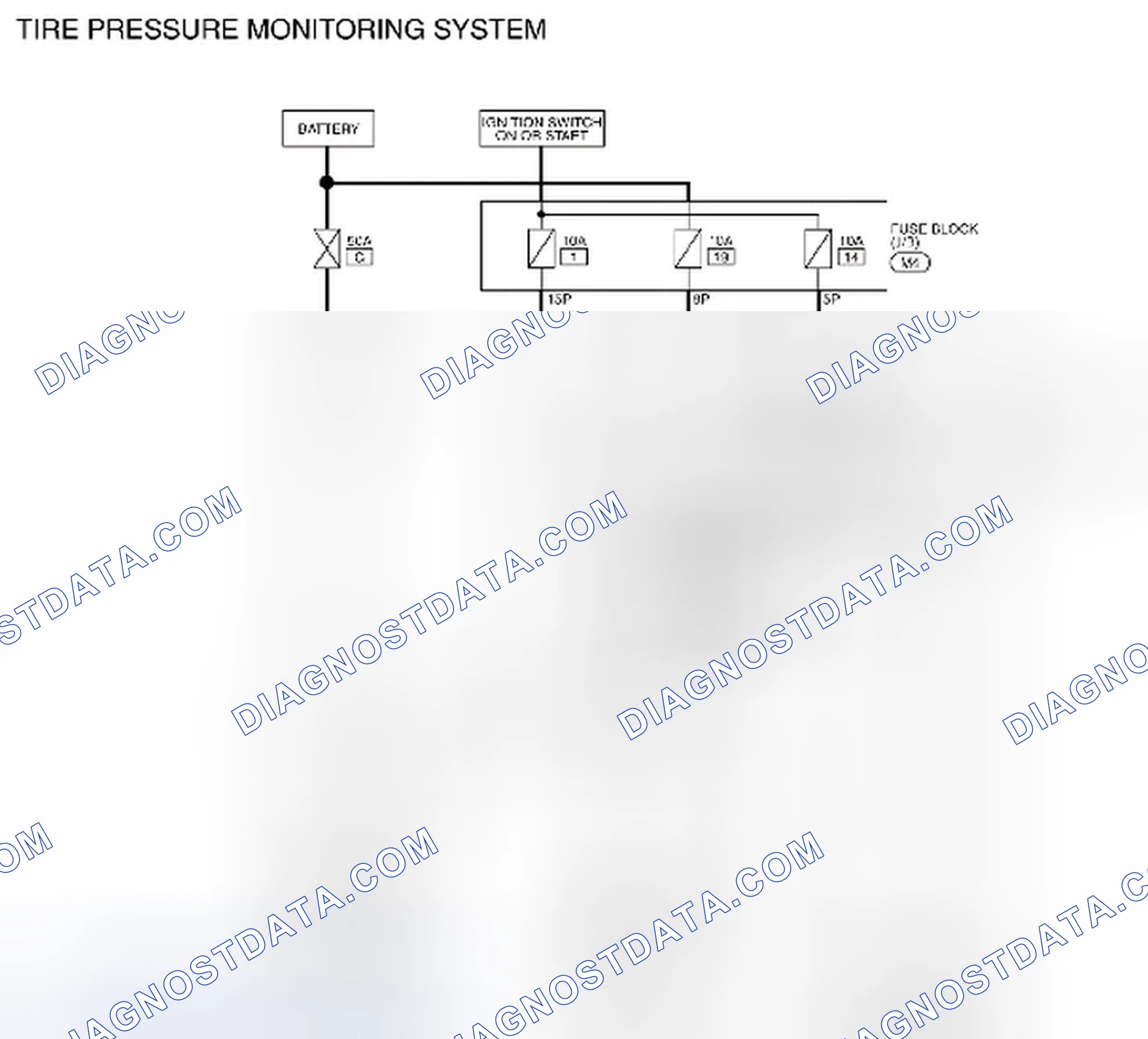 Scheme 134: Tire Pressure Monitoring System: Wiring Diagram