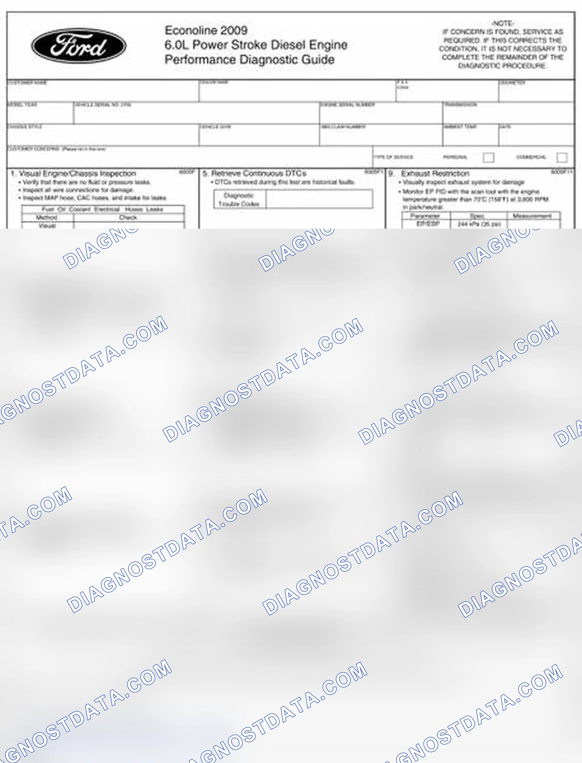 Scheme 234: Performance Diagnostic Procedures