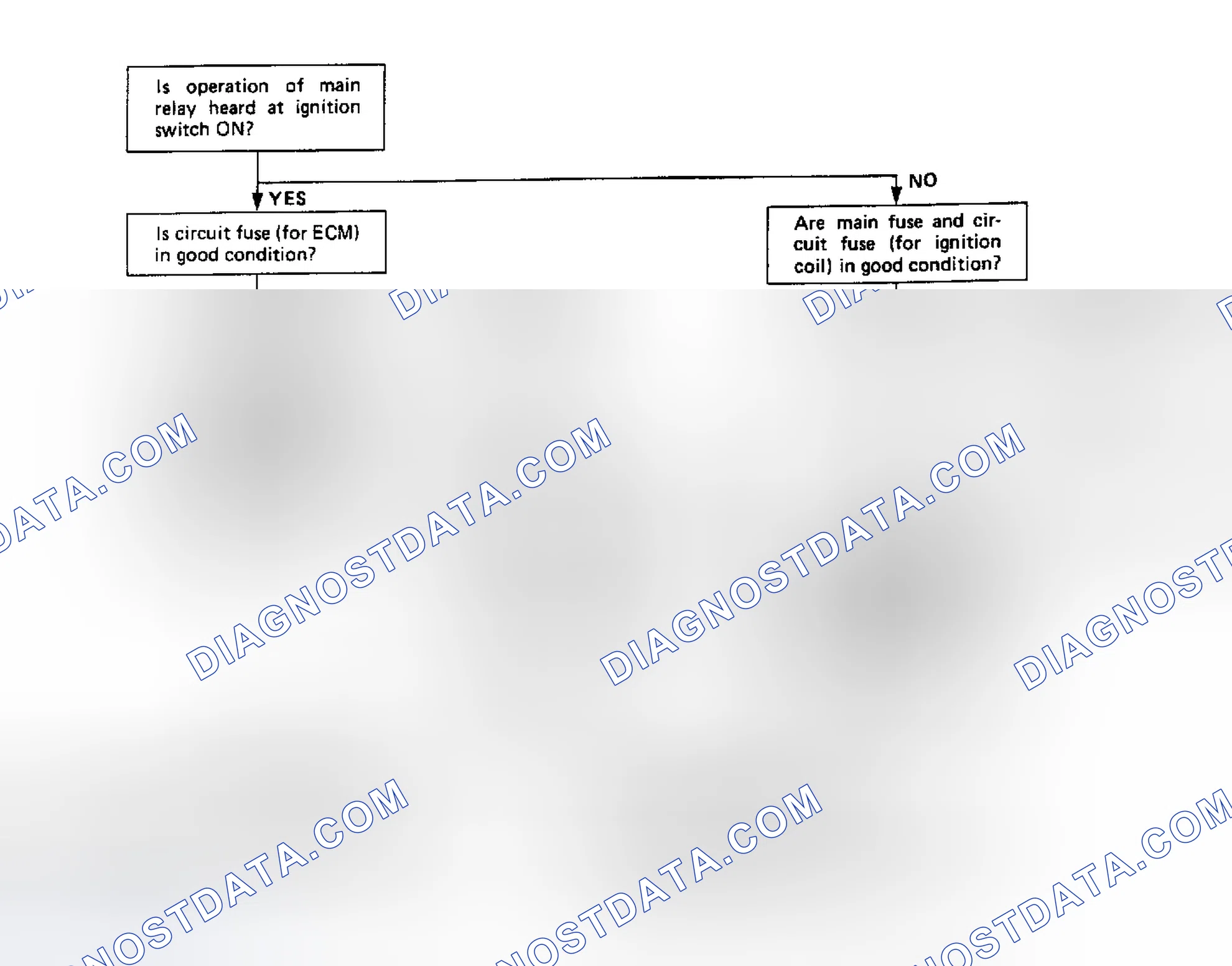 Scheme 19