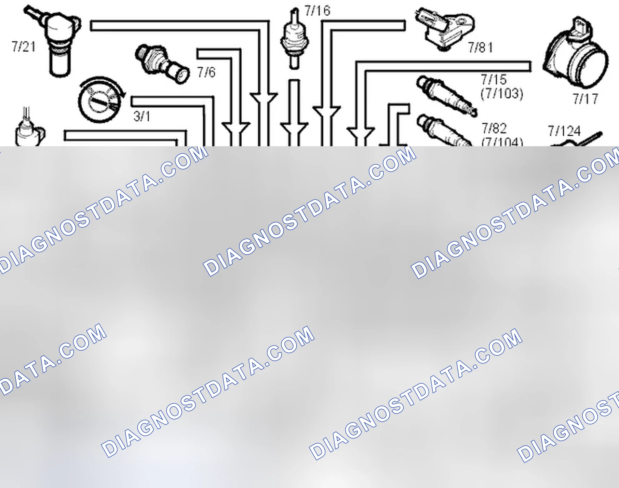 Scheme 383: Input signals