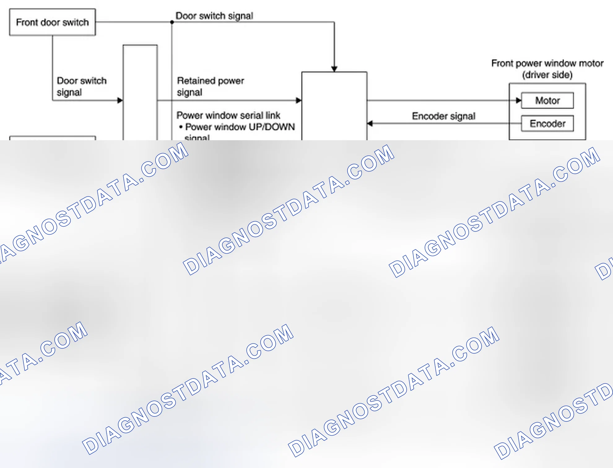 Scheme 77: System Diagram