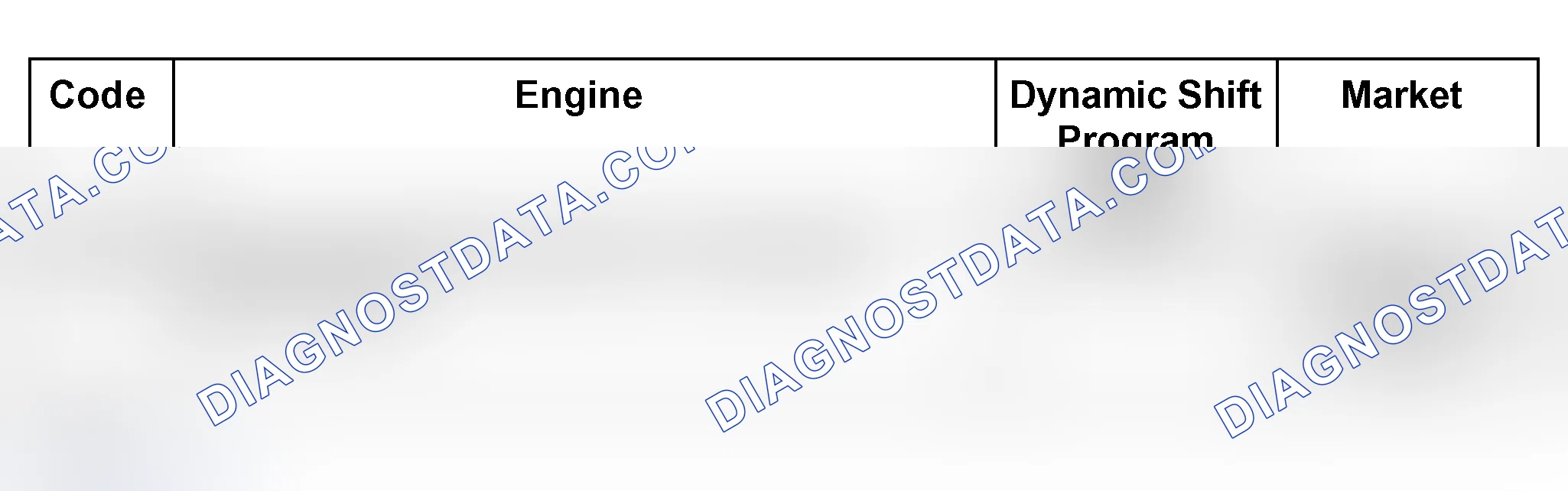 Scheme 854: For vehicles without E-gas