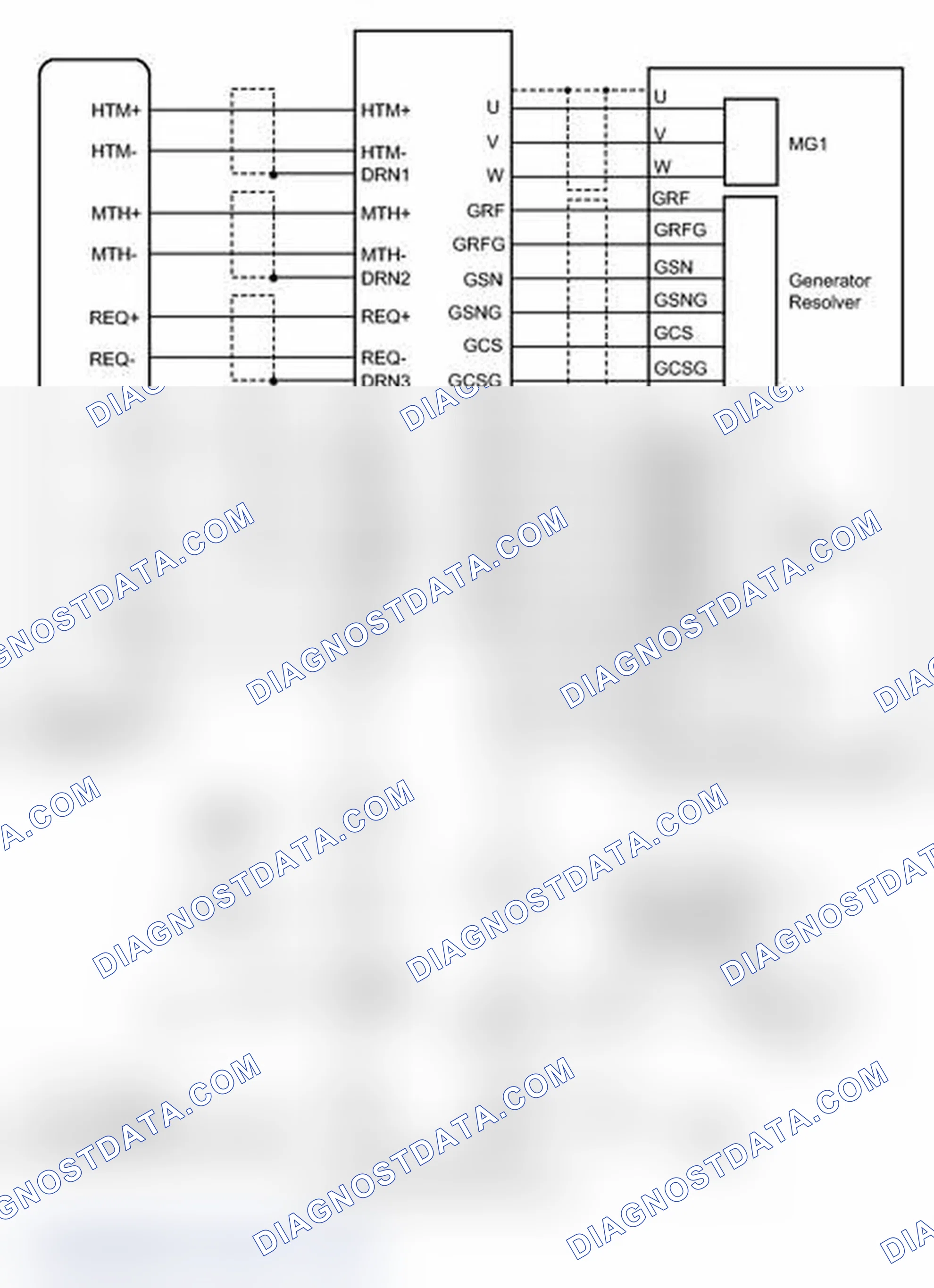 Scheme 153