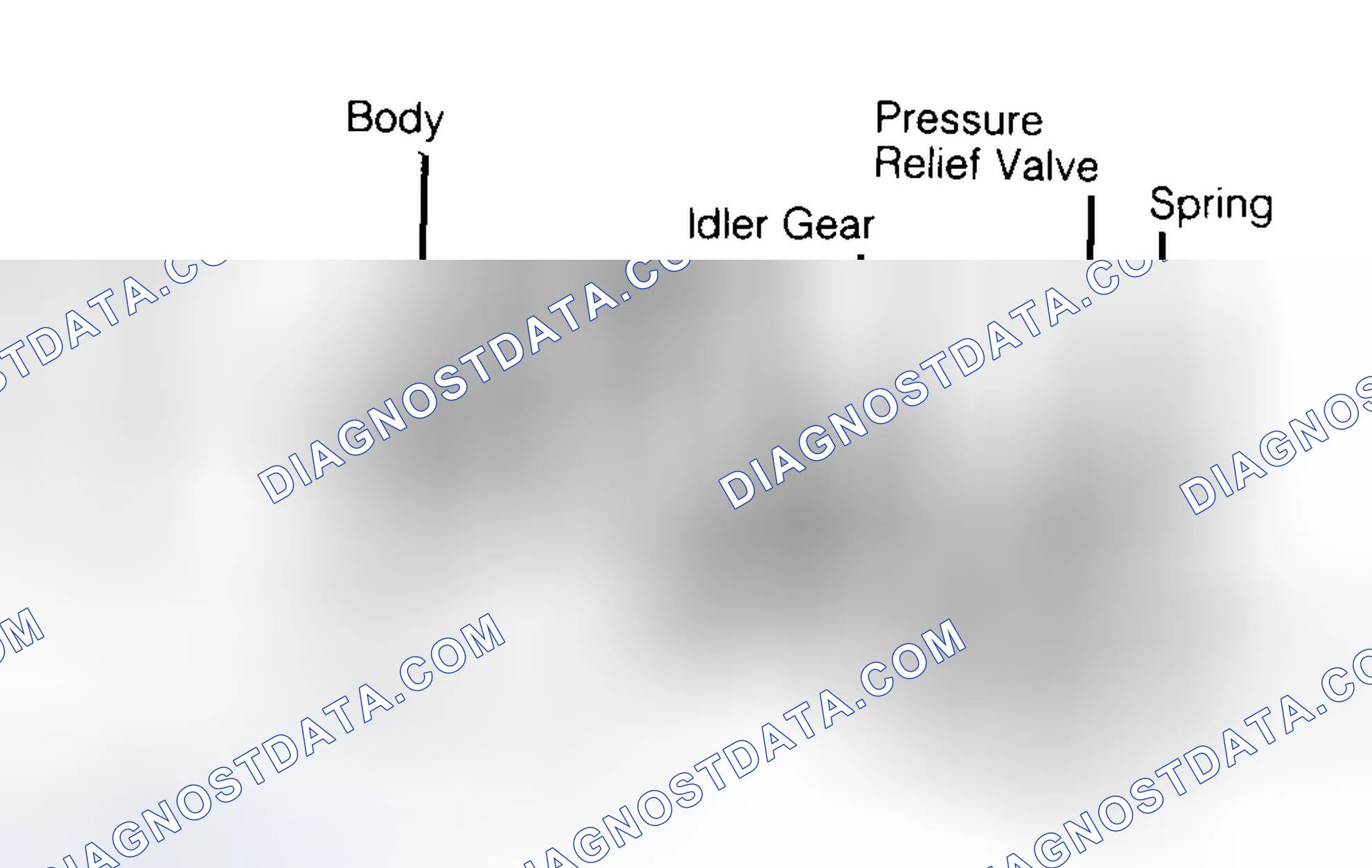 Scheme 34: Typical Gear Type Oil Pump