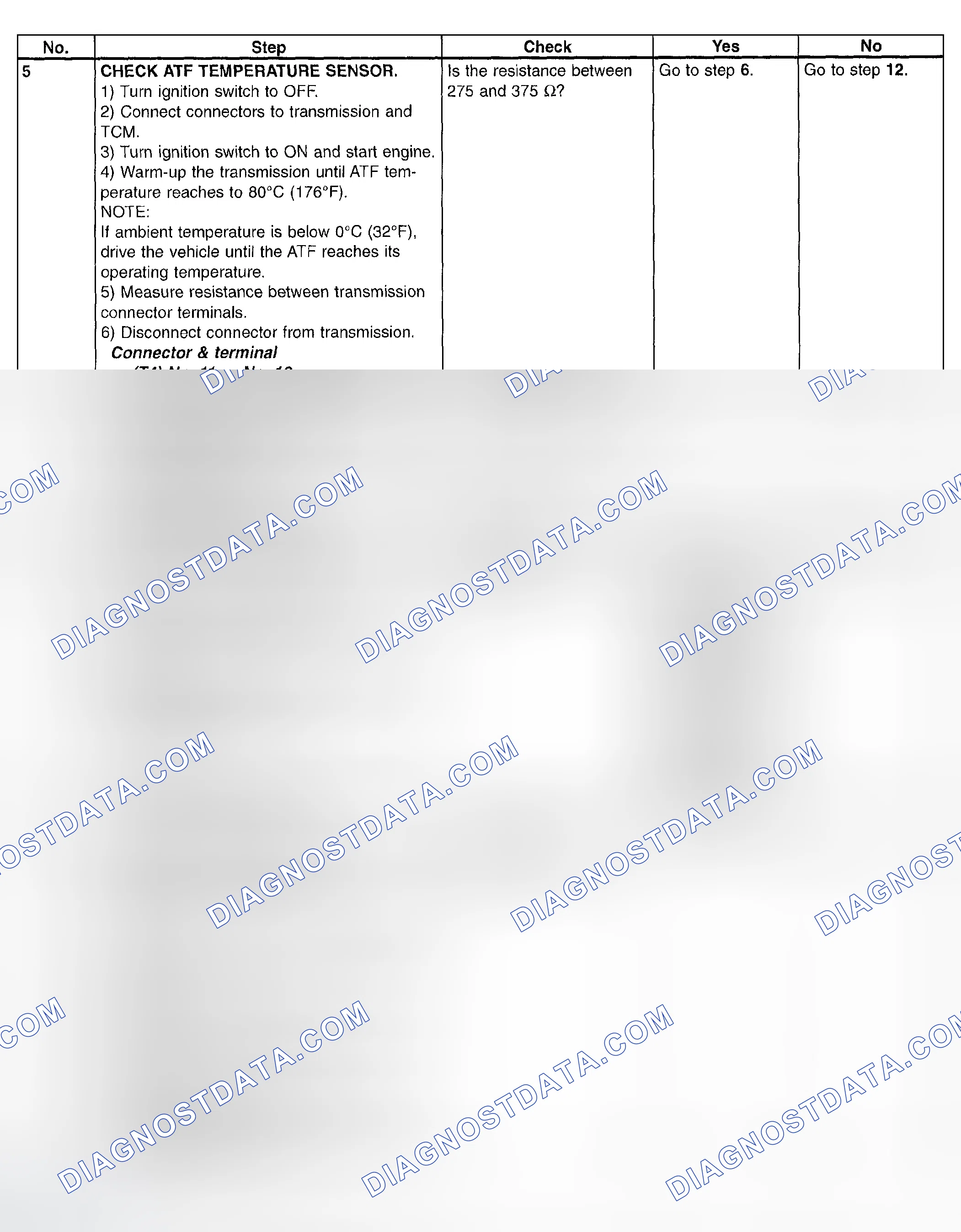 Scheme 695: Trouble Code 27 - Diagnostic Chart (2 Of 4)