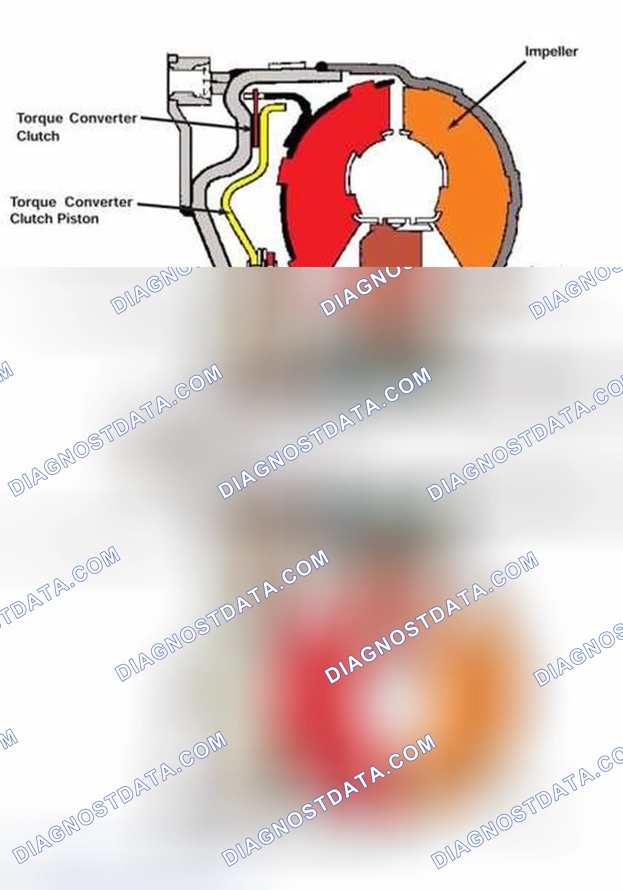 Scheme 119