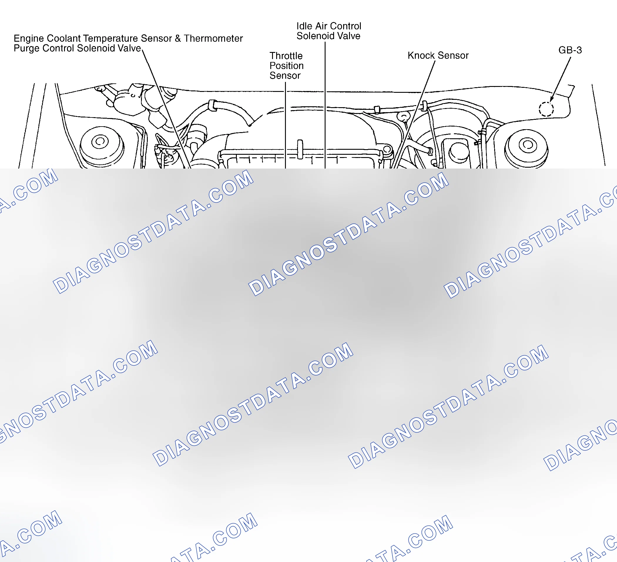 Scheme 1: COMPONENT LOCATION GRAPHICS