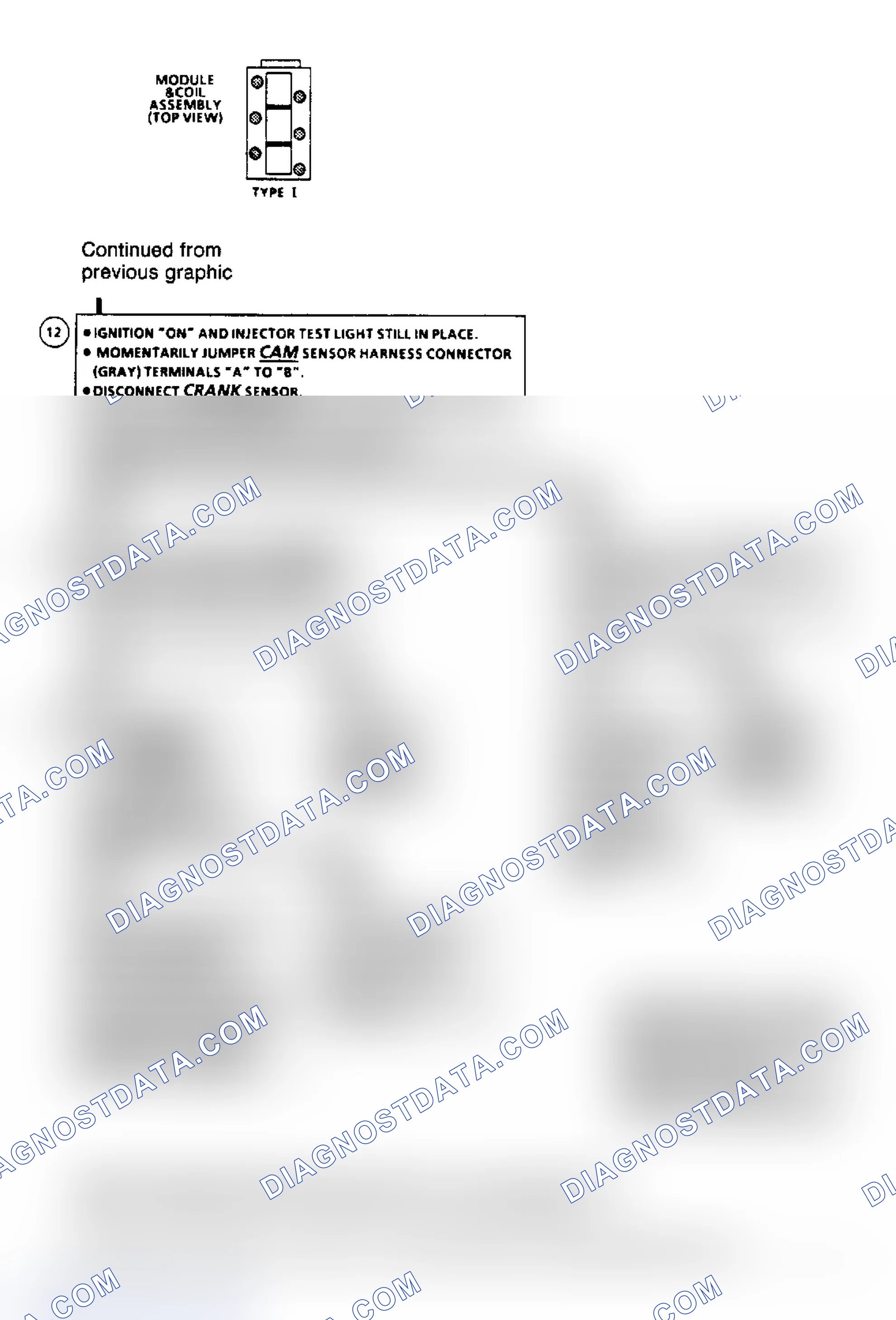 Scheme 277: Flow Chart A3 (3 of 3), Cranks But Won't Run (3.8L, Type I Ign. System)