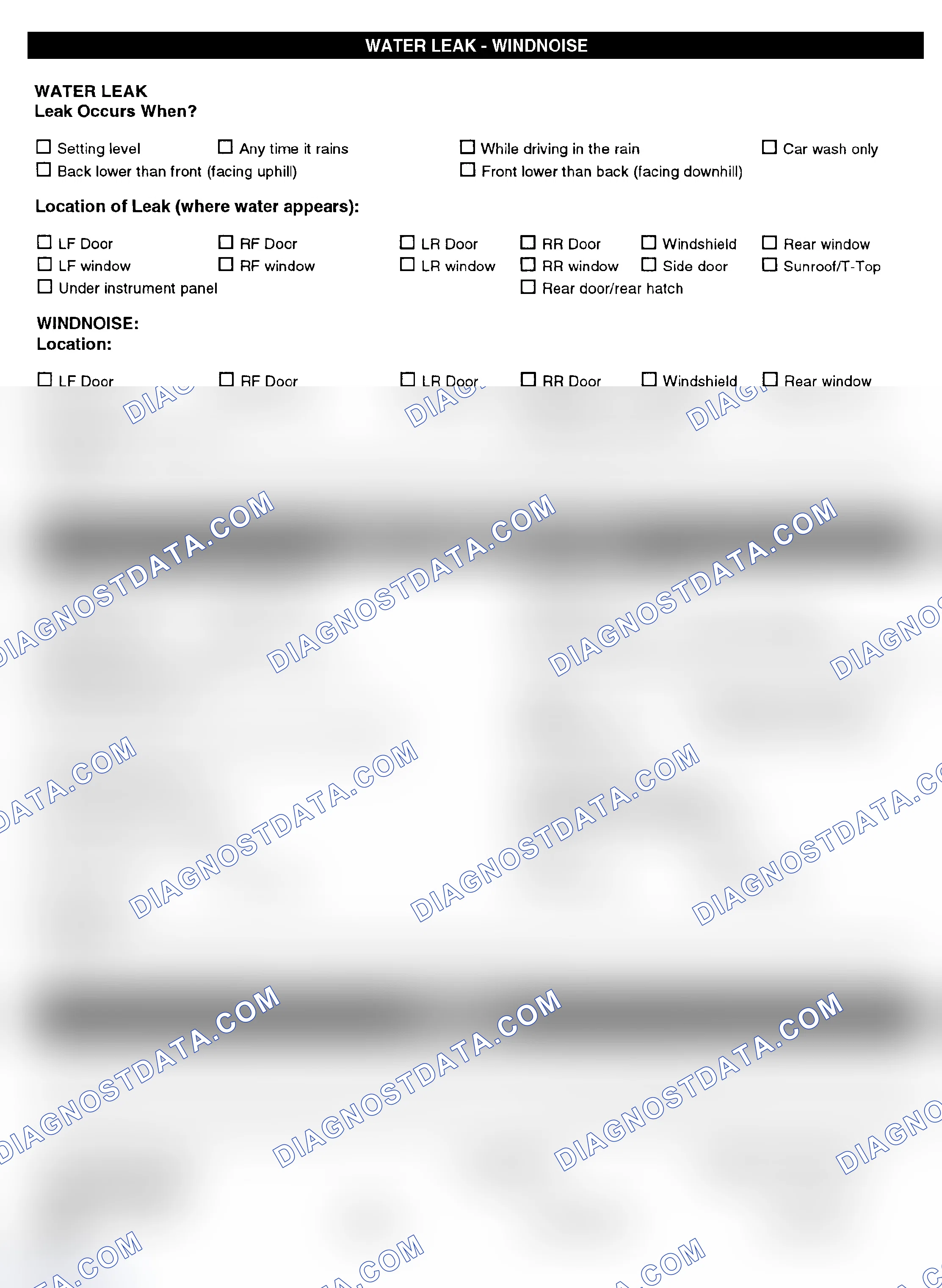 Scheme 5: Symptom Check List - Page 4
