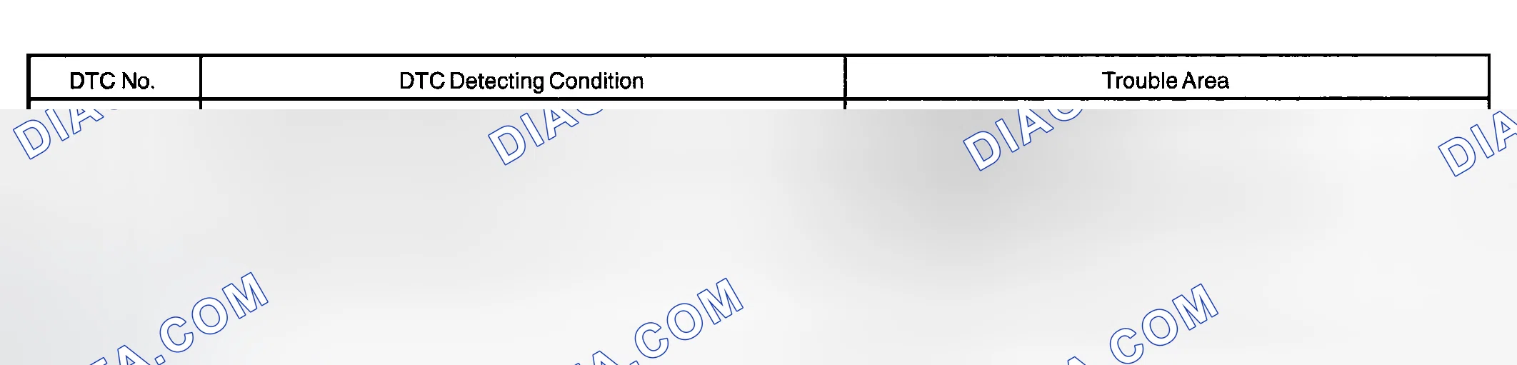 Scheme 139: SYSTEM DESCRIPTION