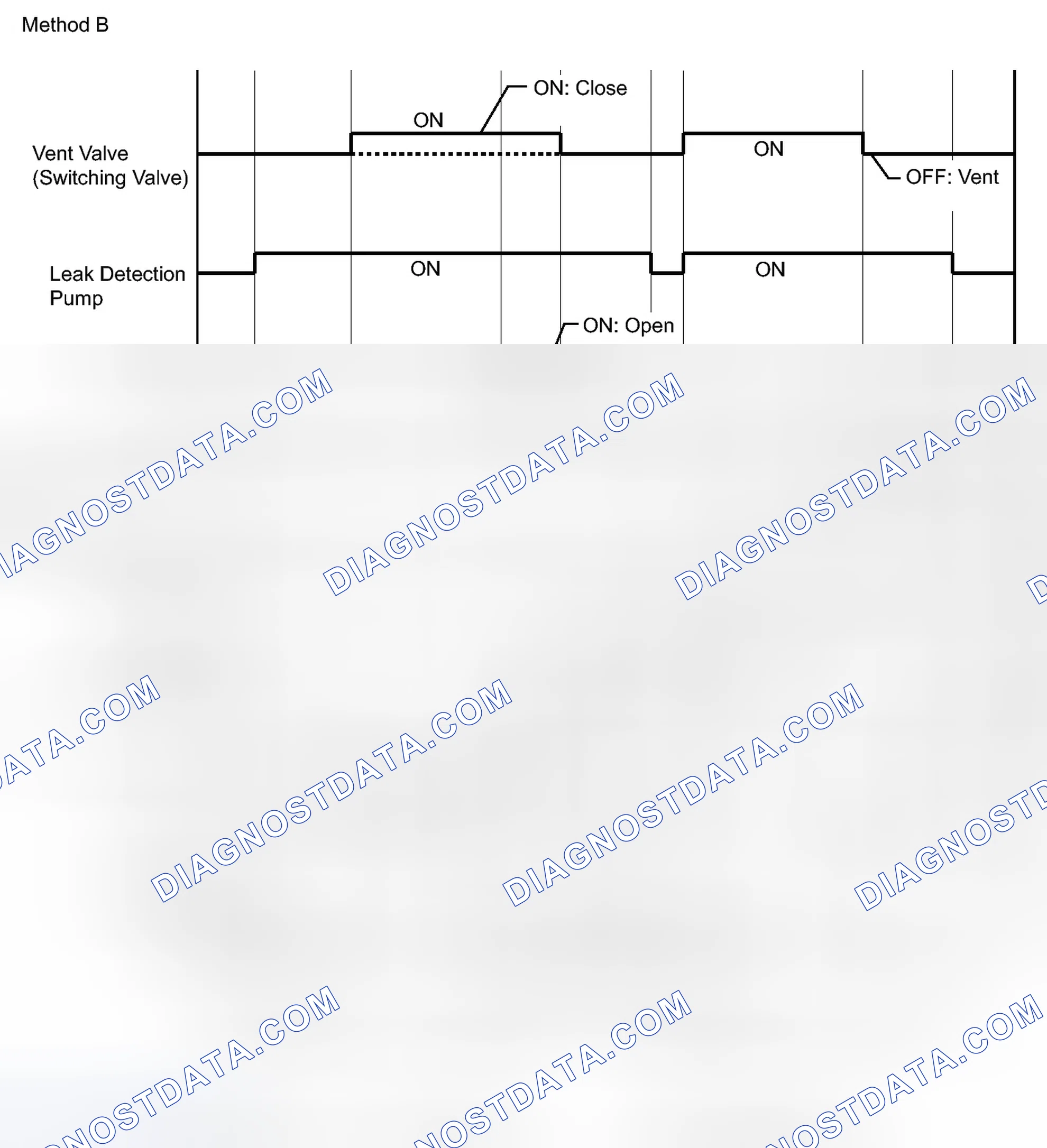 Scheme 236