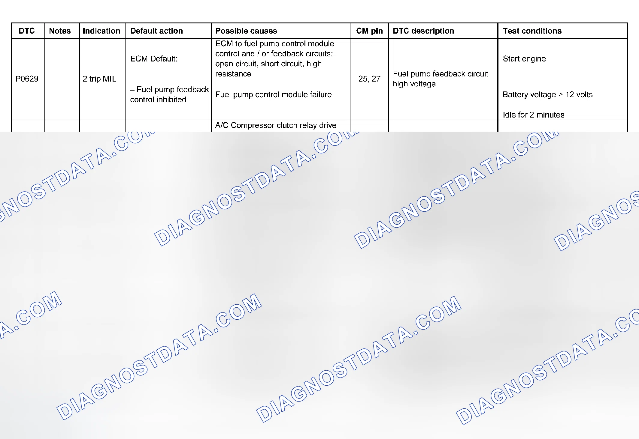 Scheme 48