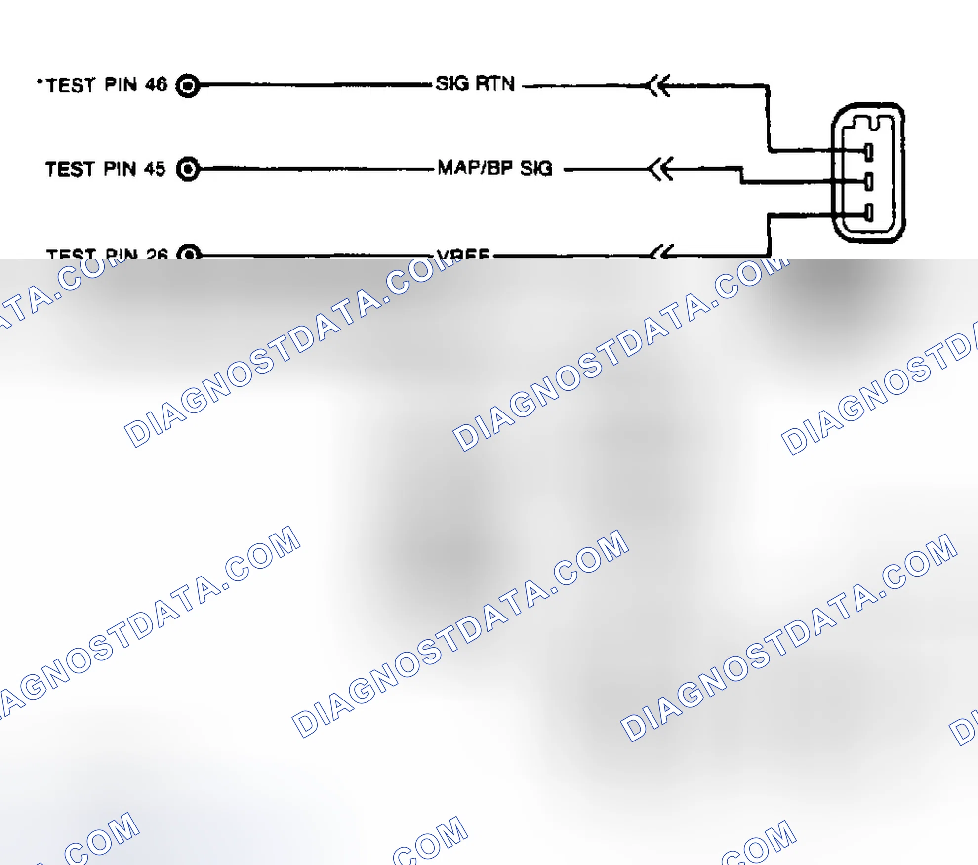 Scheme 29: MAP/BP Sensor Circuits, Connector Terminals & Tester Hookup