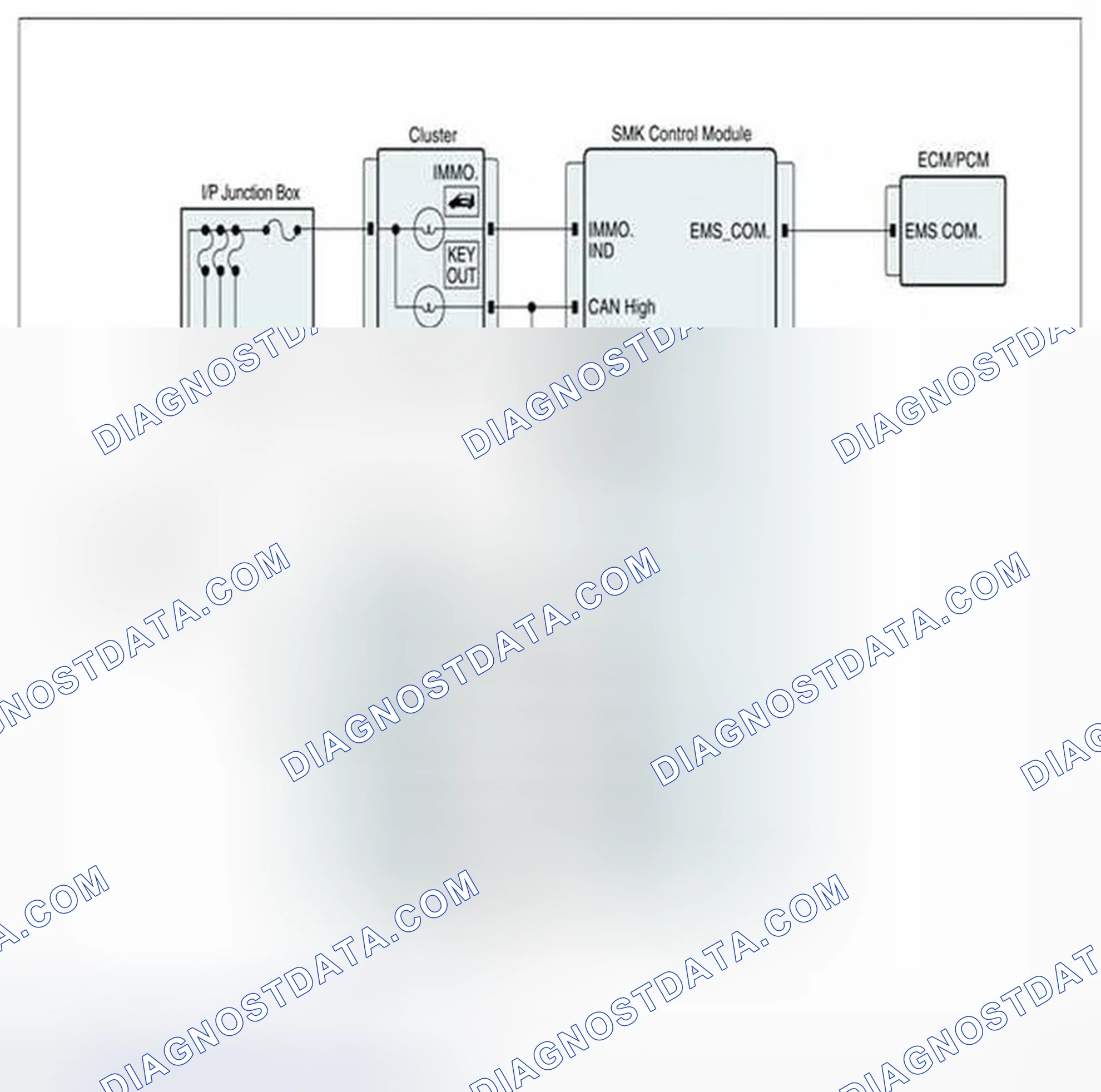 Scheme 211: Diagnostic Circuit Diagram
