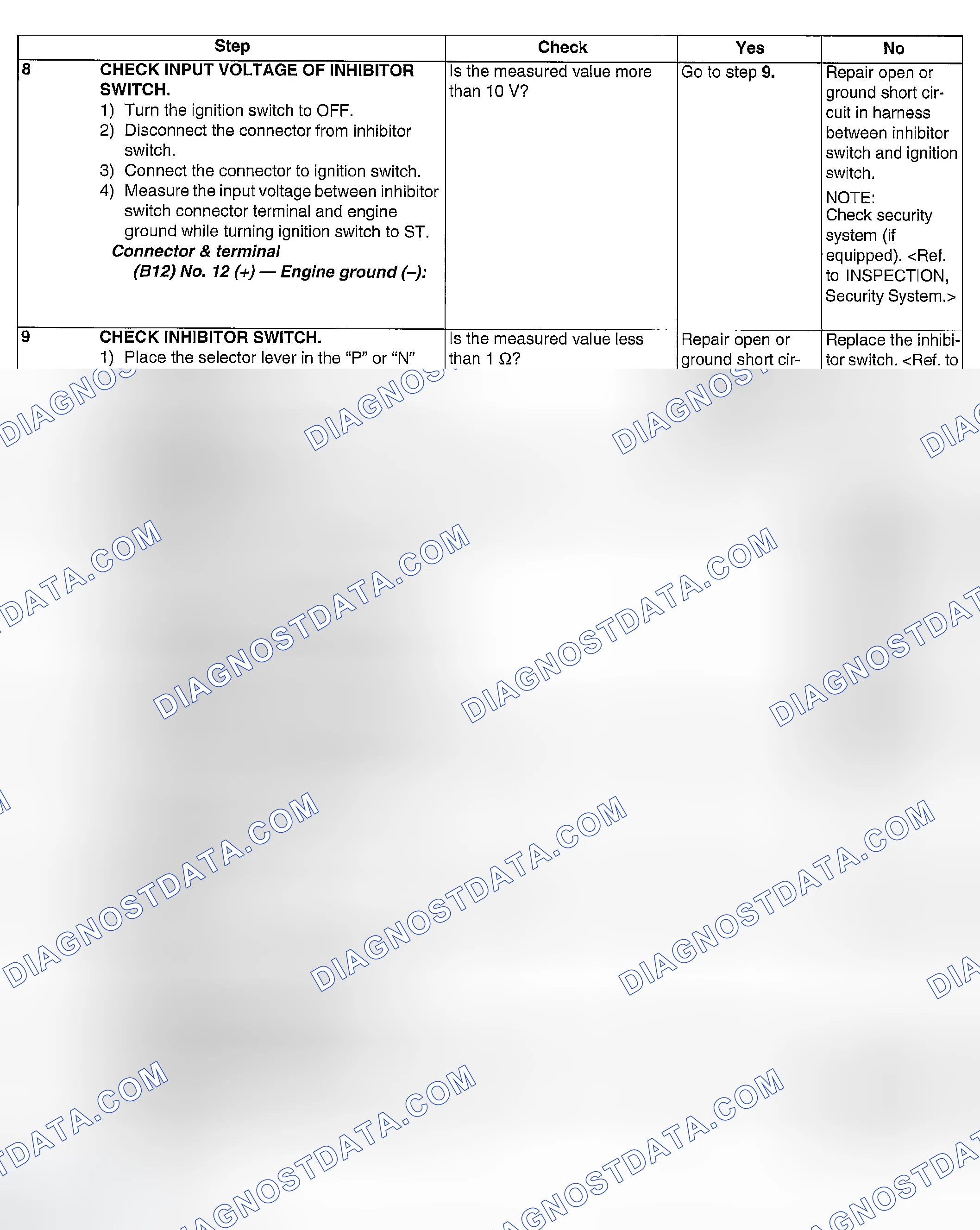 Scheme 326