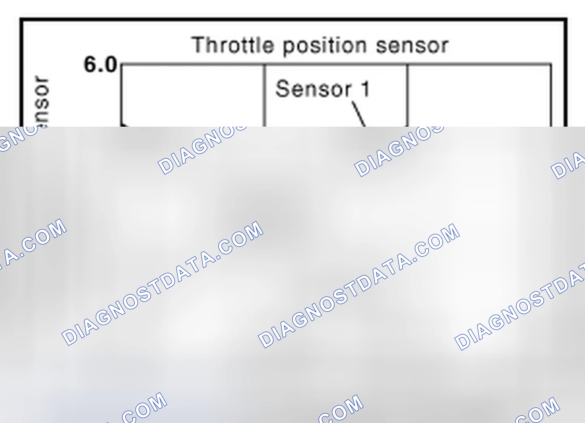 Scheme 77: THROTTLE POSITION SENSOR