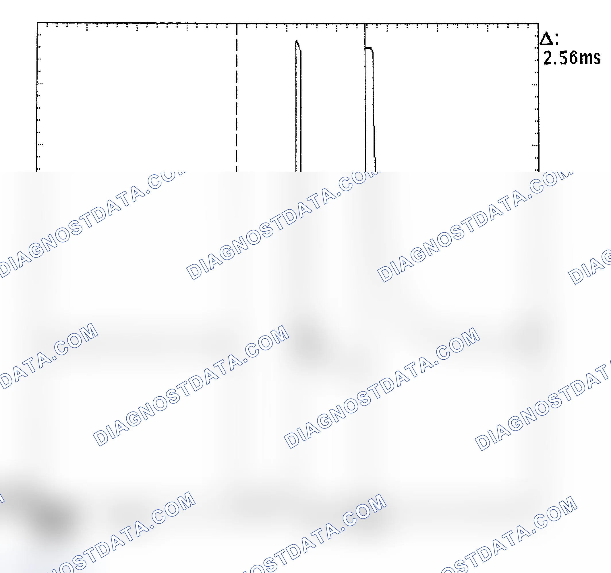 Scheme 27: Injector Bank - Known Good - Voltage Pattern