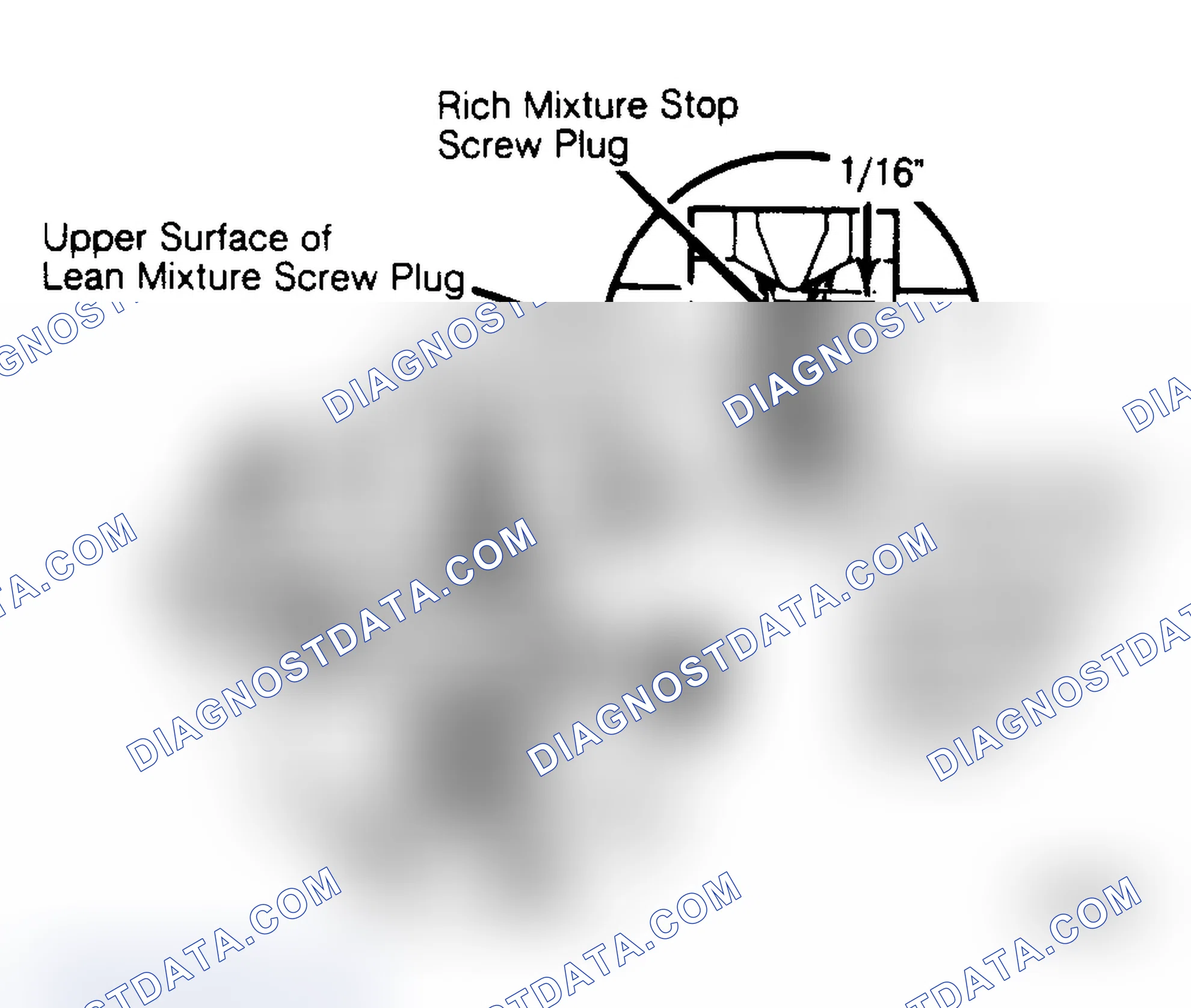Scheme 8: Installing Lean Mixture Screw Plug & Rich Mixture Stop Screw Plug Plugs seal settings and prevent loss of fuel vapor.
