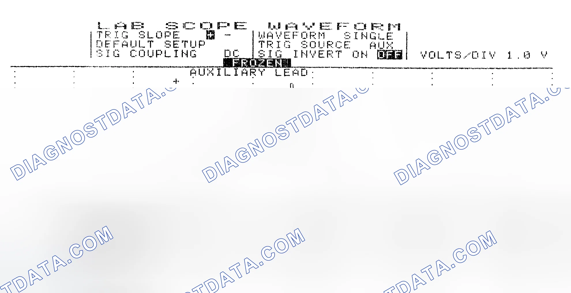 Scheme 19: Single Injector w/Excessive Current Flow - Current Pattern