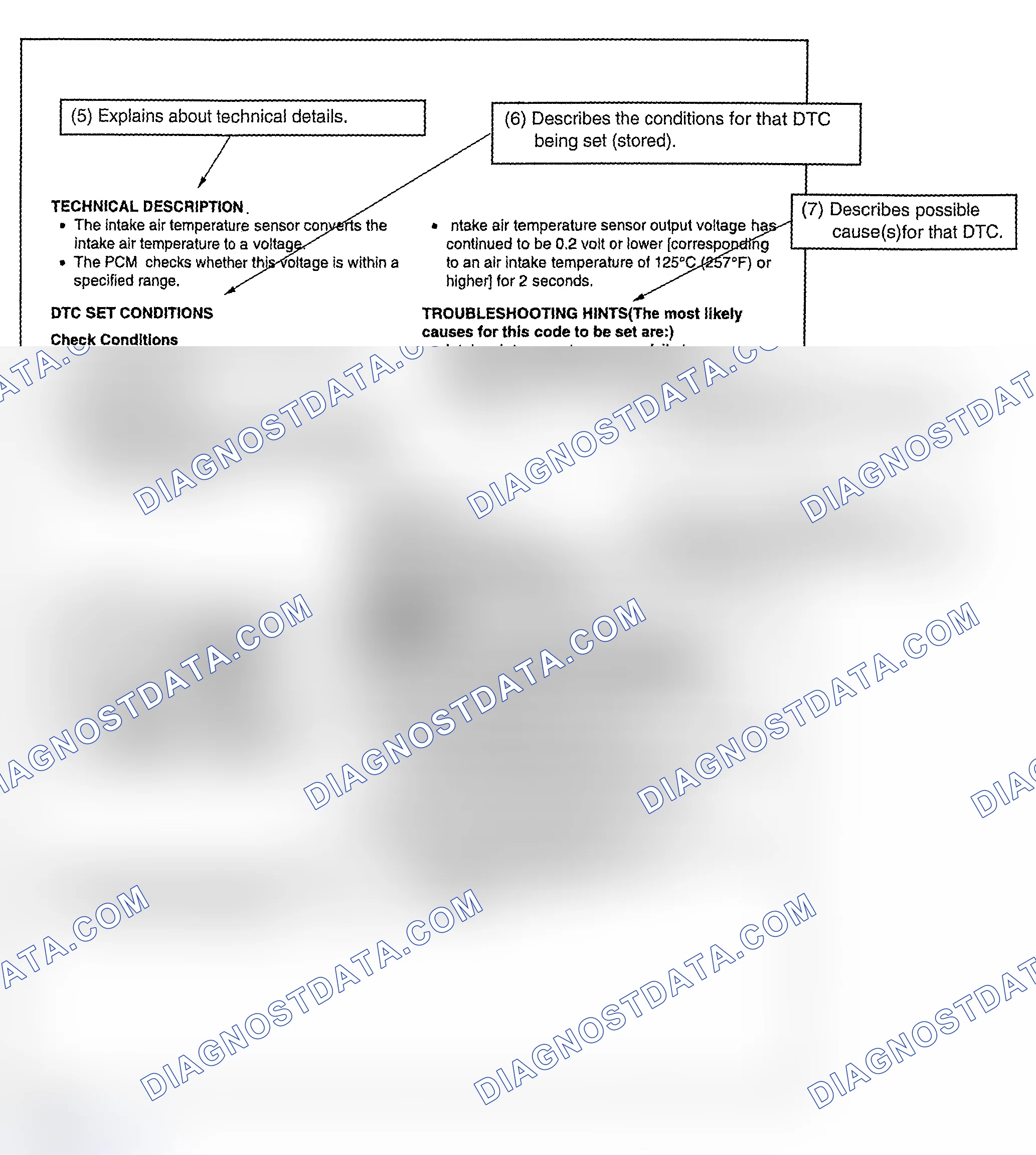 Scheme 111